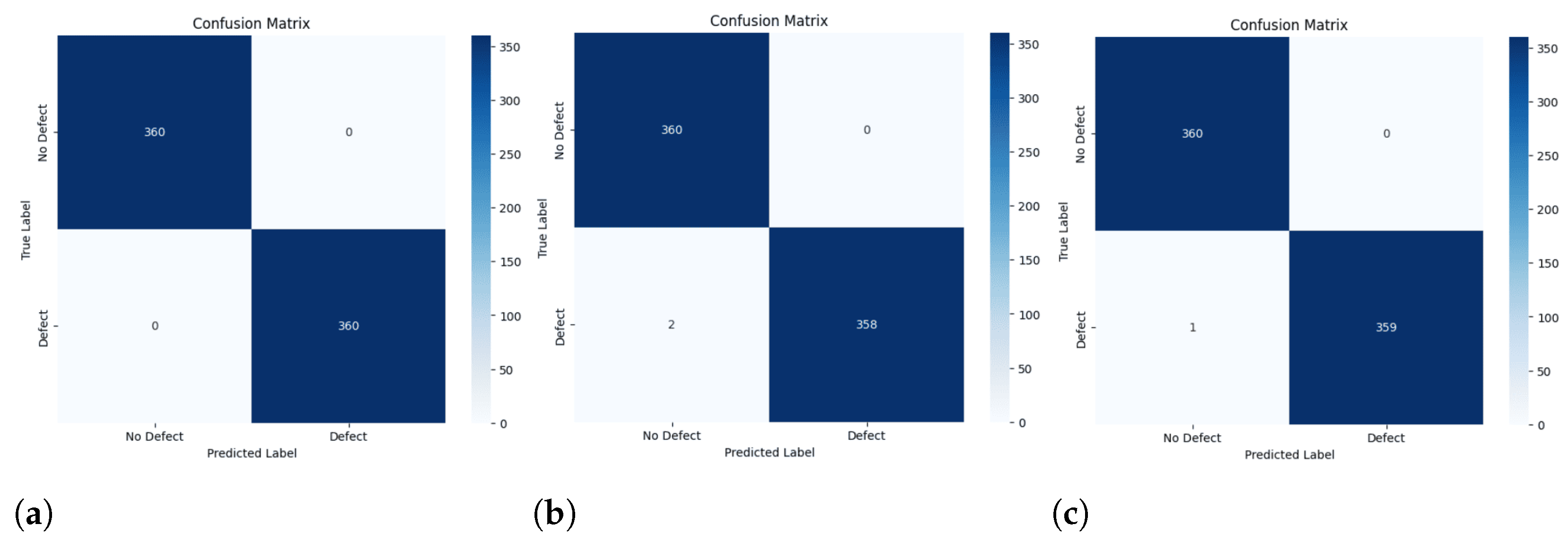 Applsci 14 09836 g011