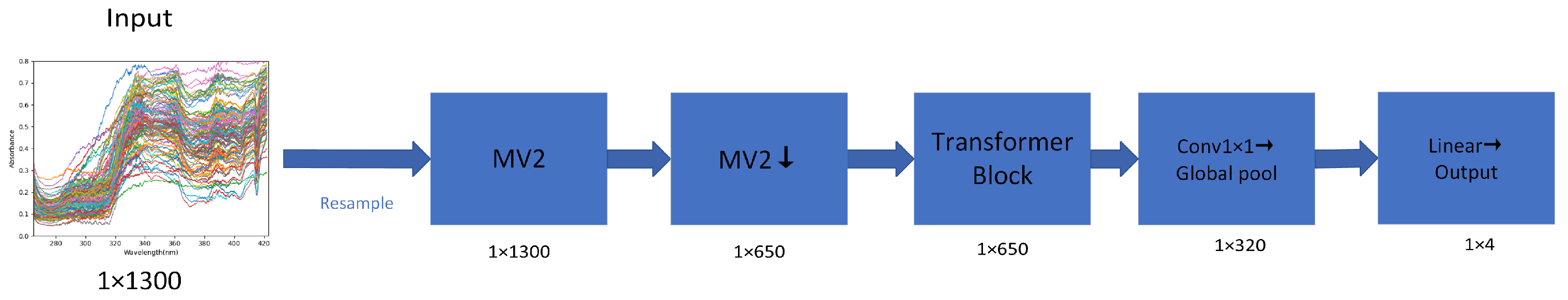 Applsci 14 09839 g002