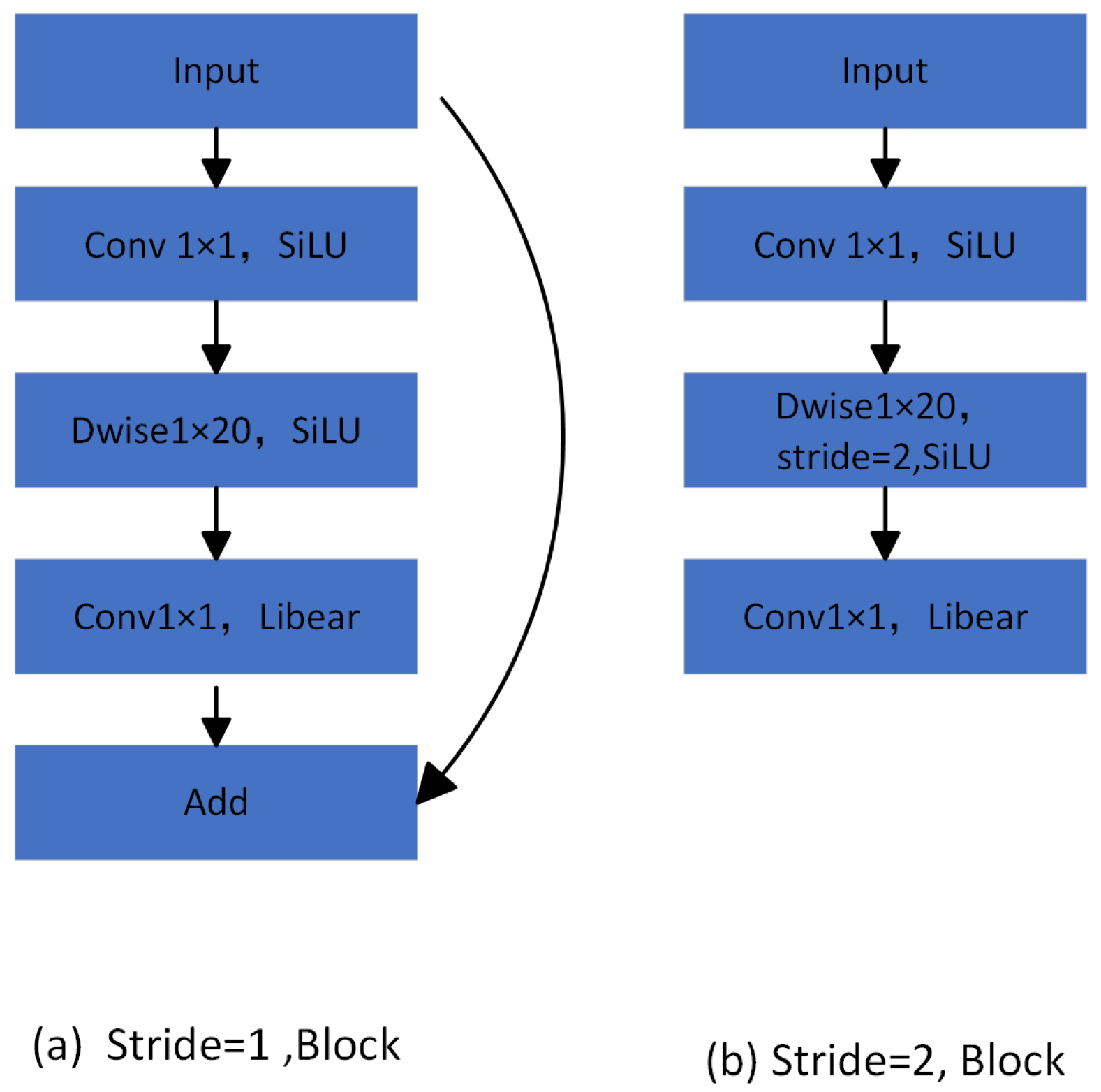 Applsci 14 09839 g003