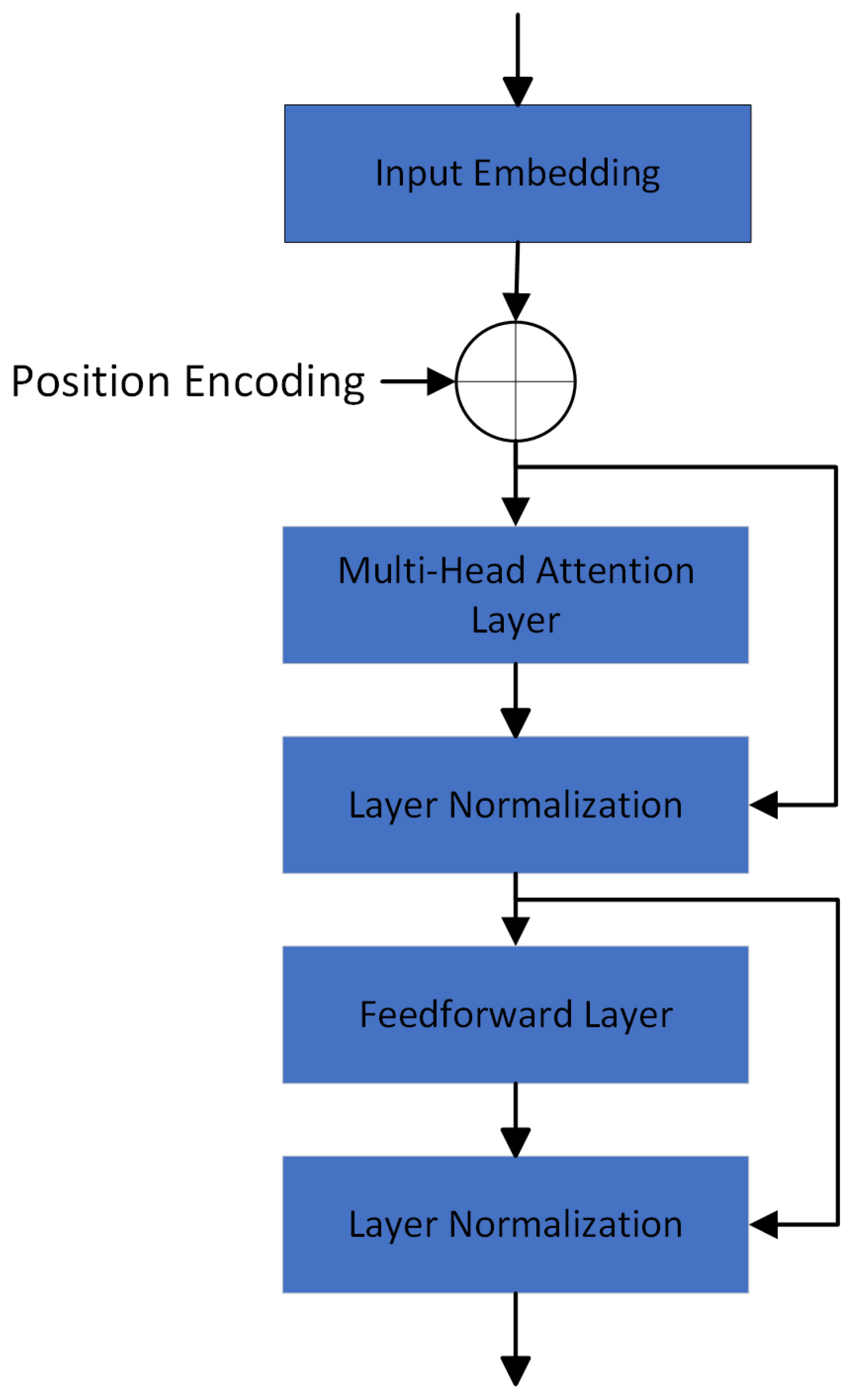 Applsci 14 09839 g004