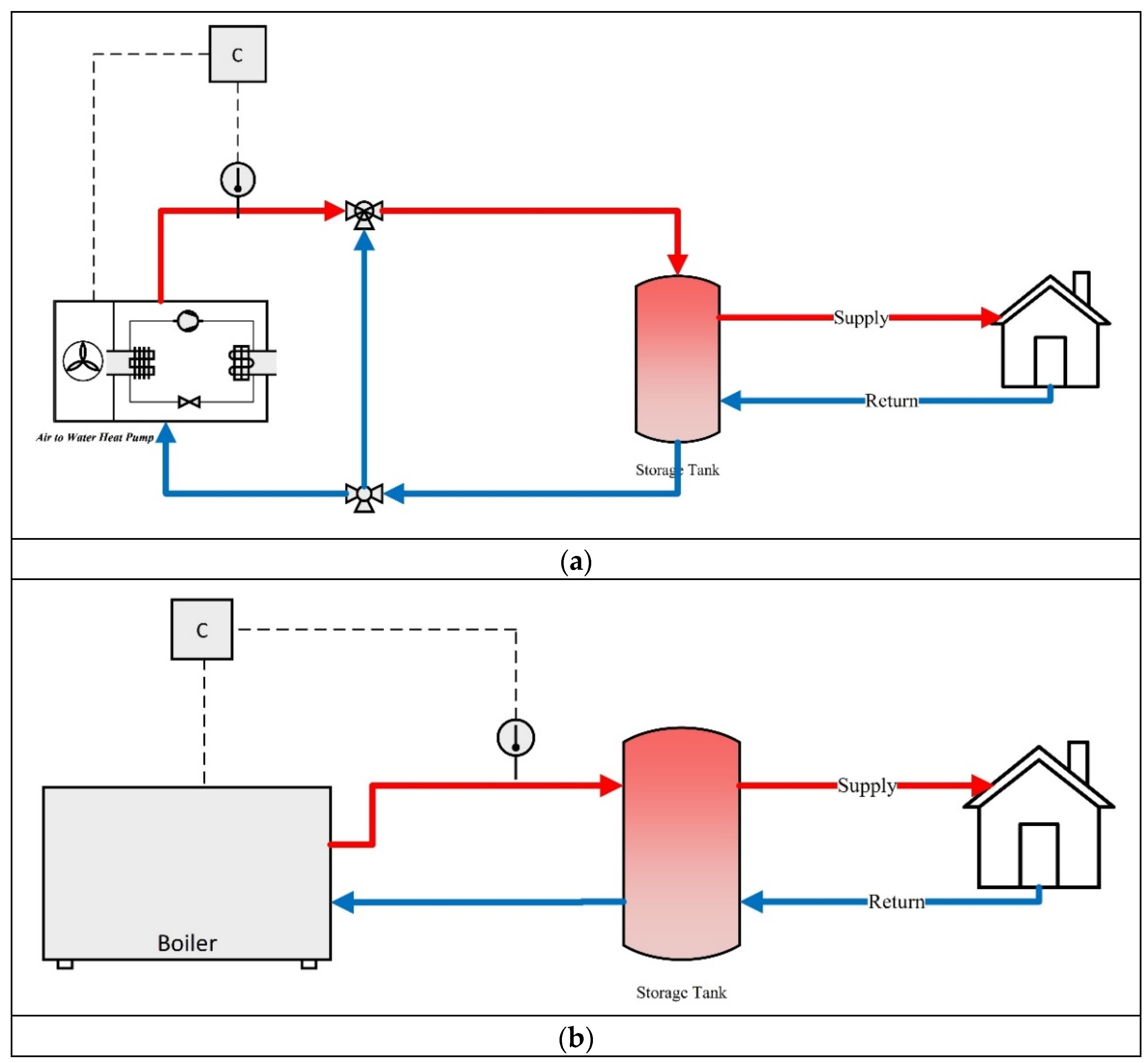 Applsci 14 09840 g001a