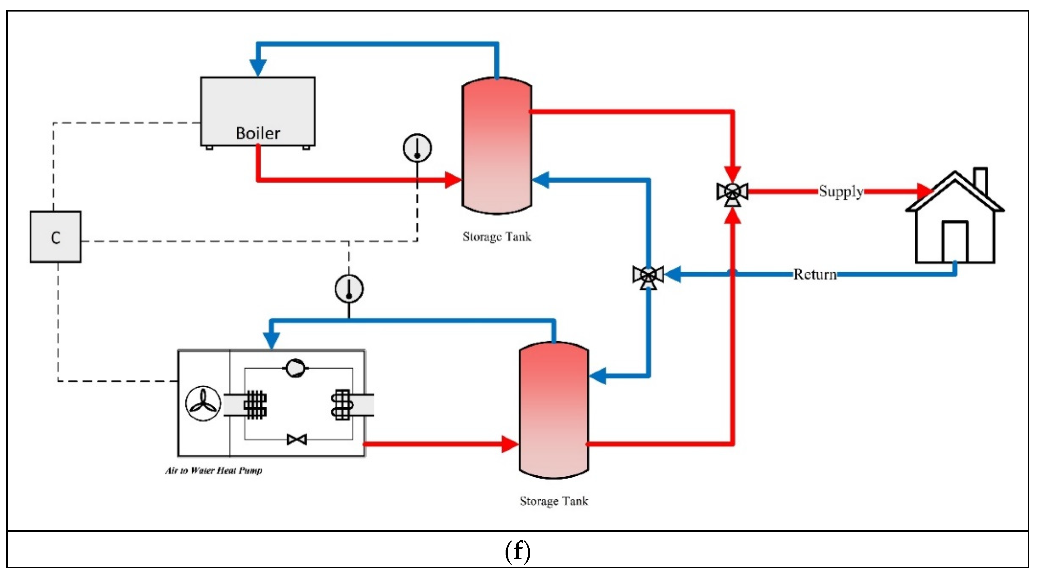 Applsci 14 09840 g001c