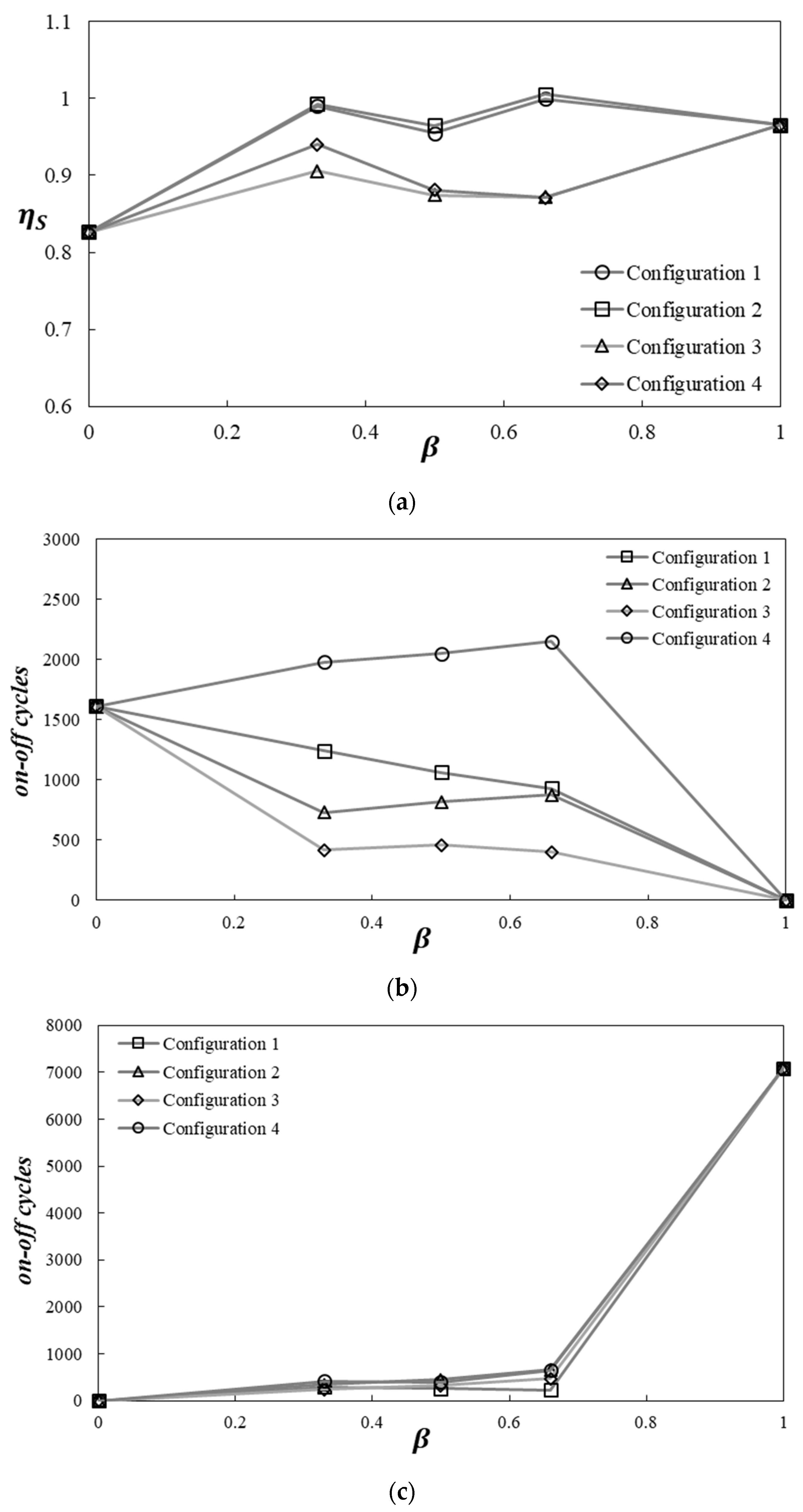 Applsci 14 09840 g006