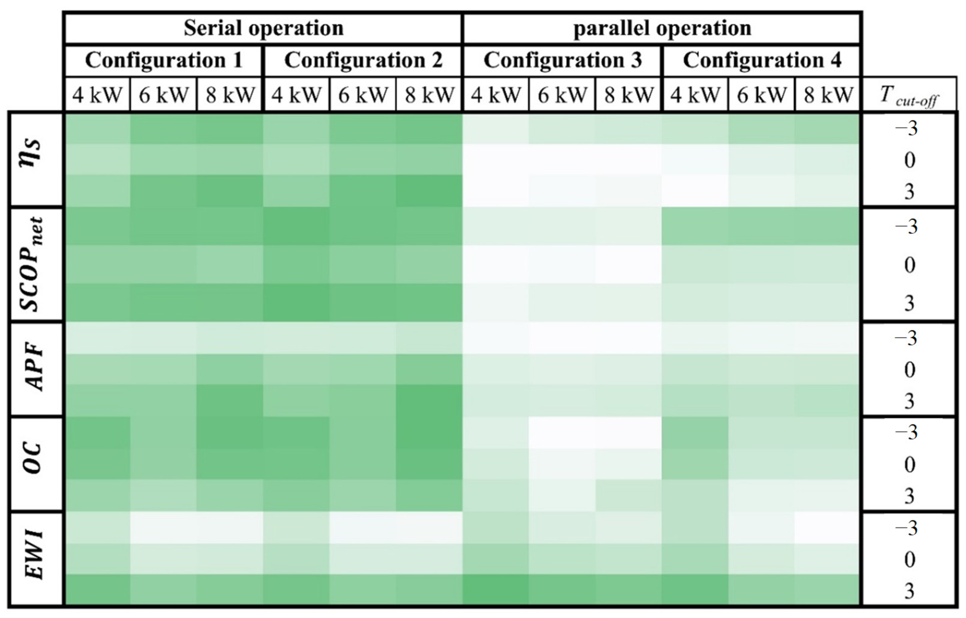 Applsci 14 09840 g012