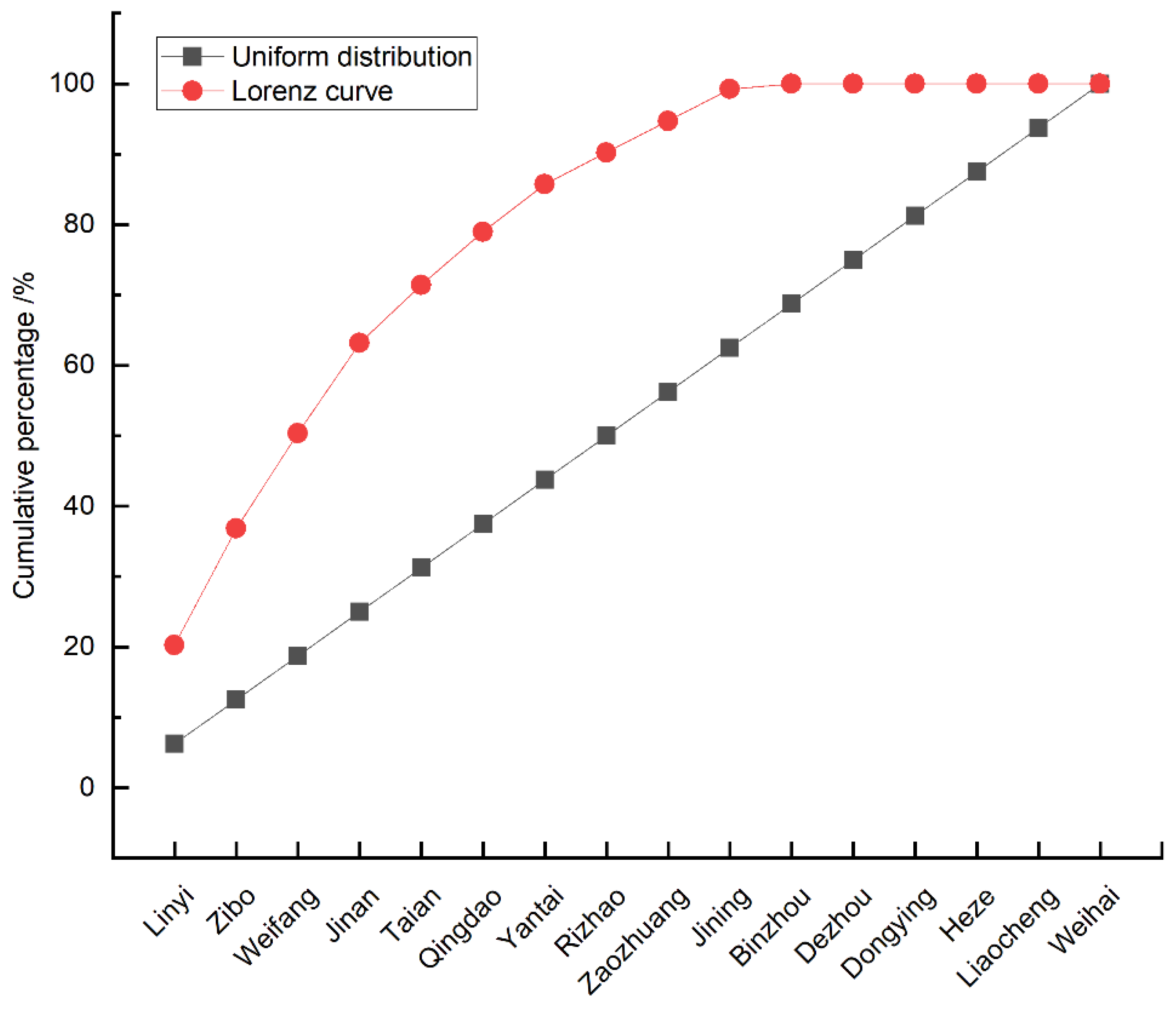 Applsci 14 09843 g003