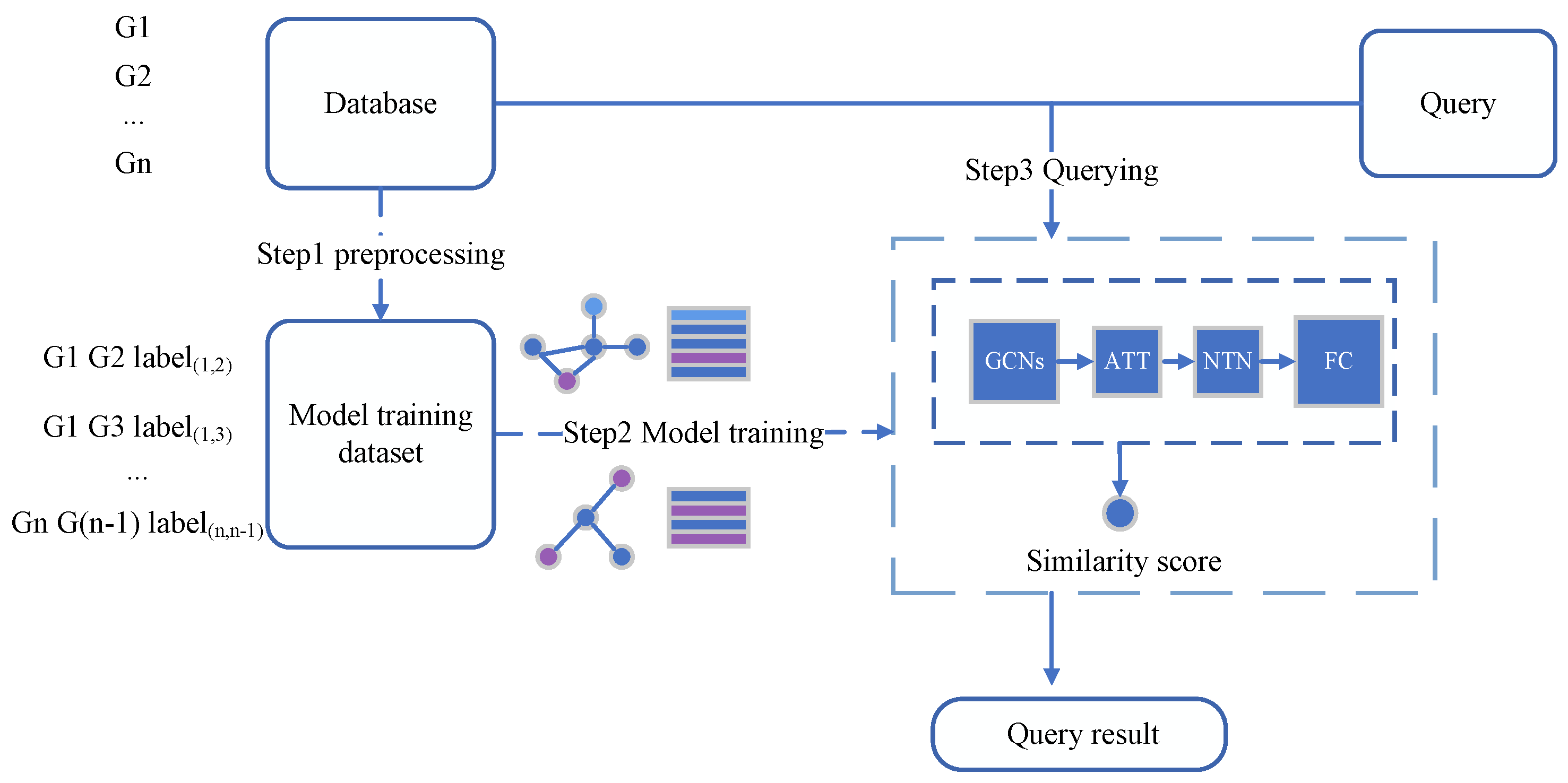 Applsci 14 09844 g003