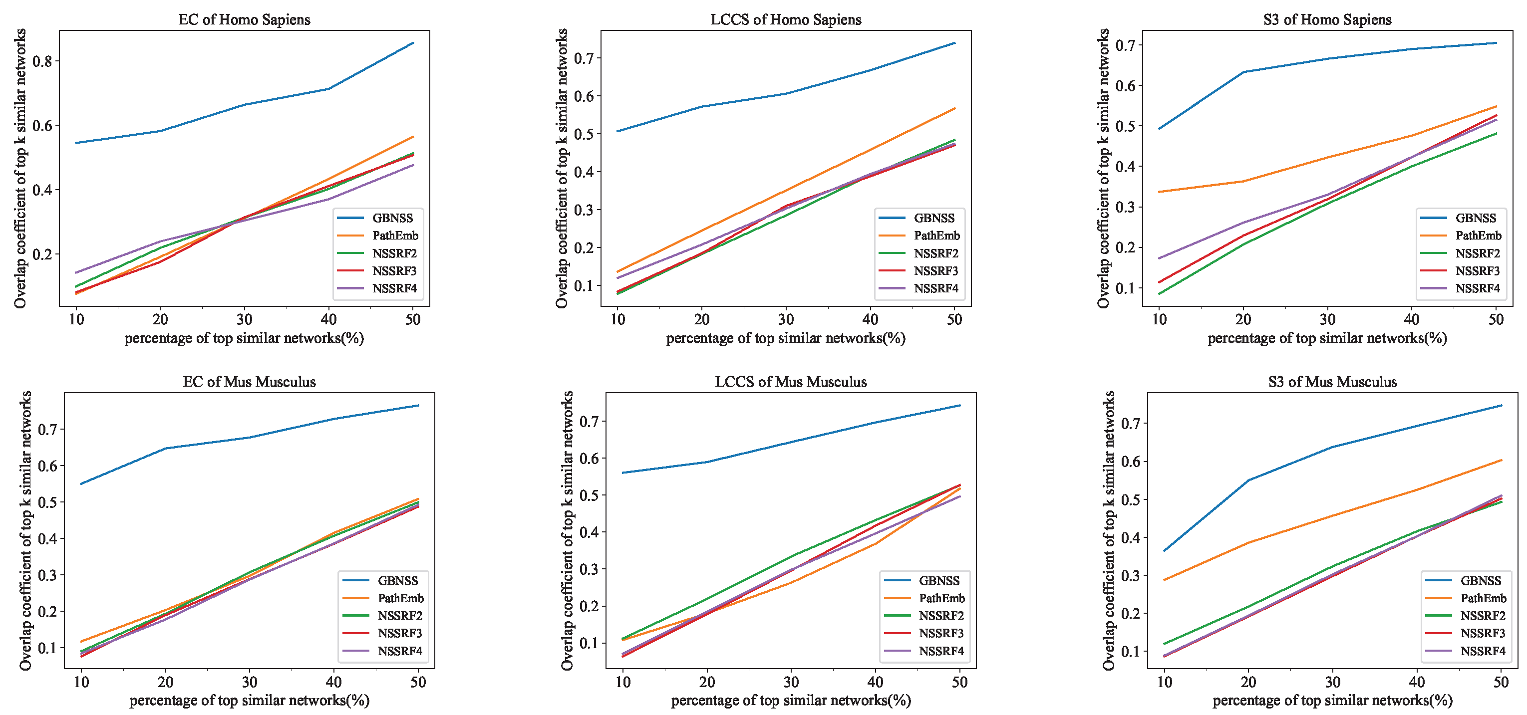 Applsci 14 09844 g005