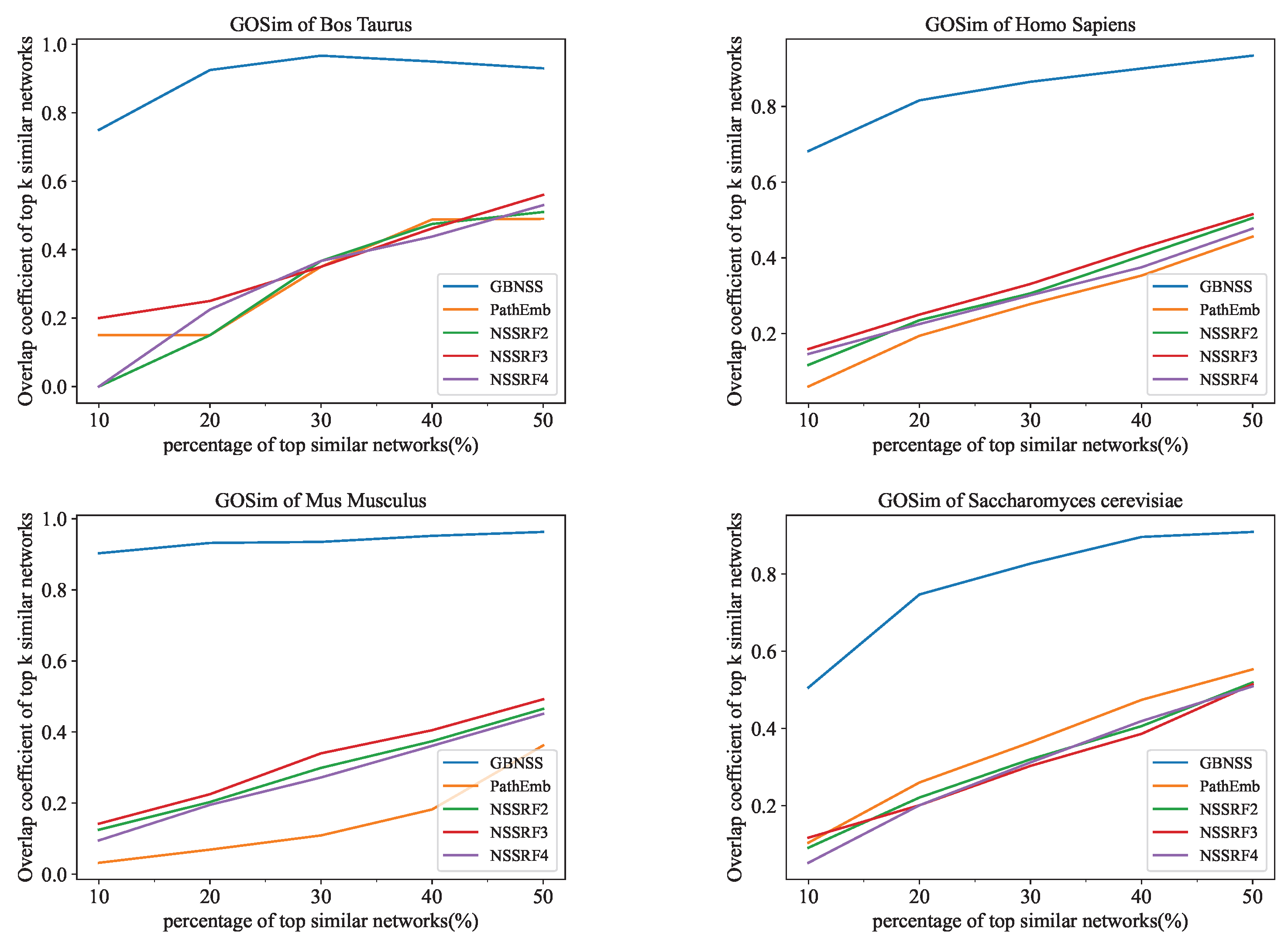 Applsci 14 09844 g006