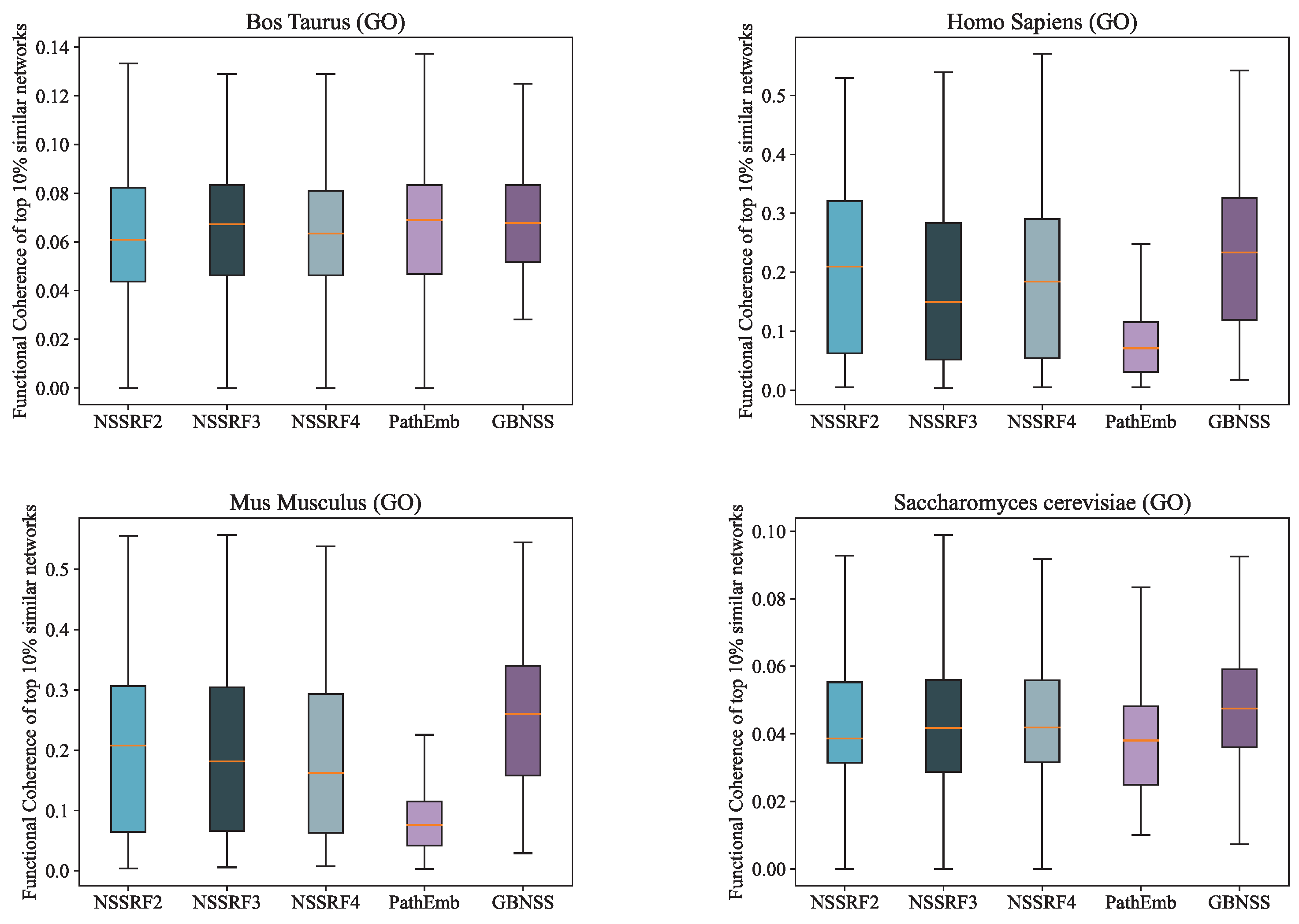 Applsci 14 09844 g007