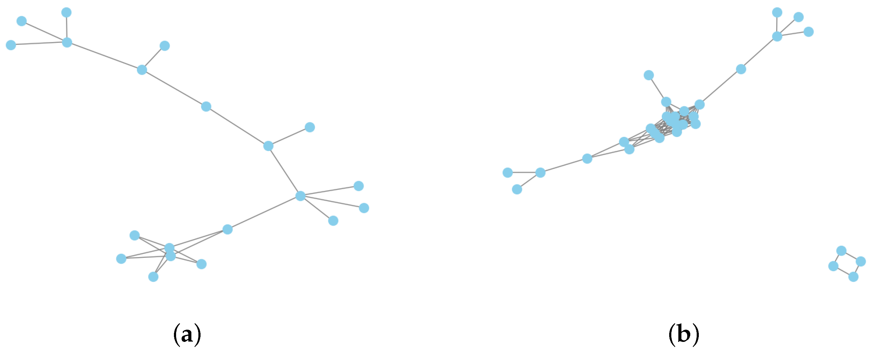 Applsci 14 09844 g008