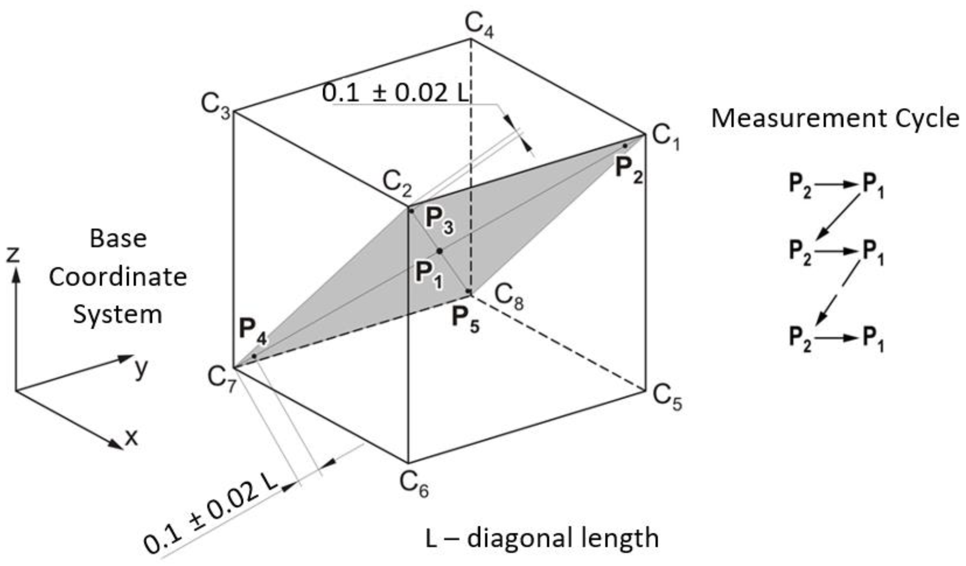 Applsci 14 09845 g003