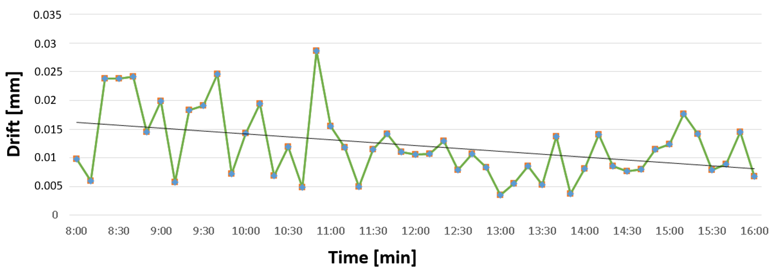 Applsci 14 09845 g006