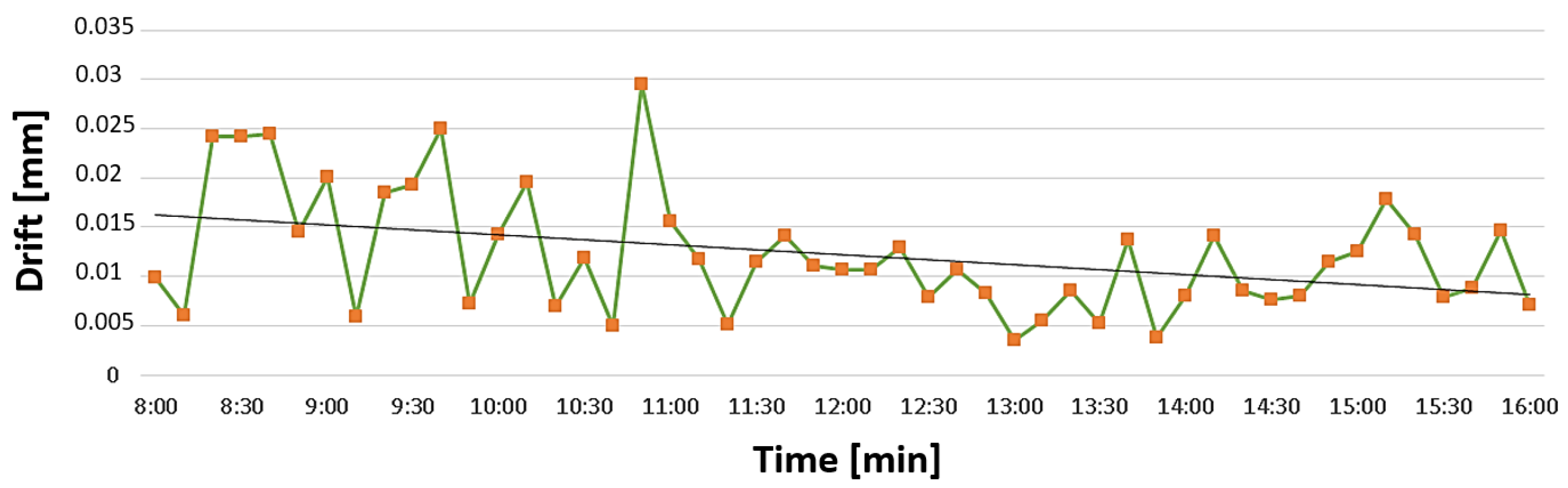 Applsci 14 09845 g008