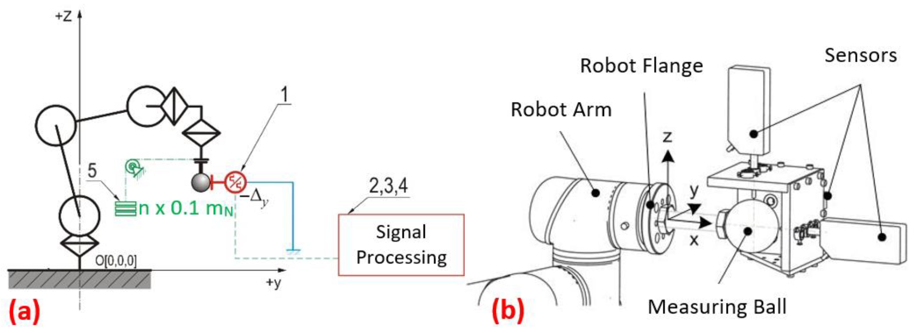 Applsci 14 09845 g011