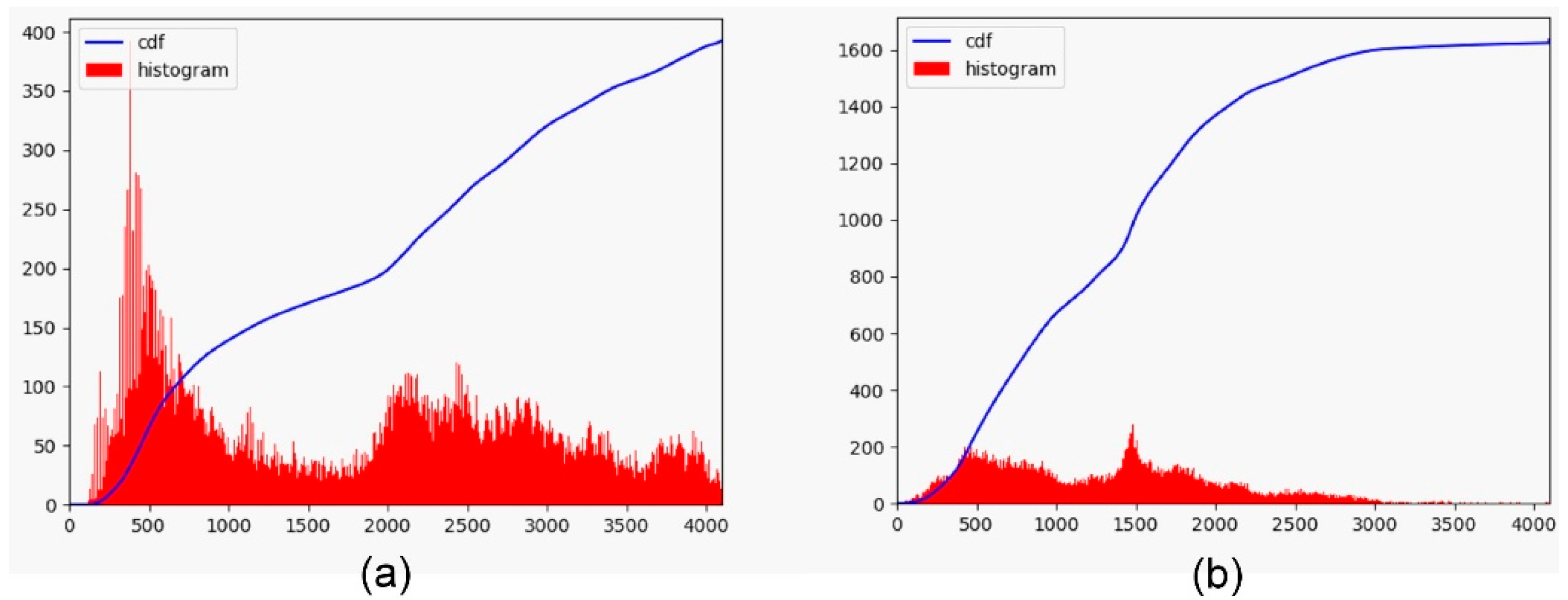 Applsci 14 09847 g003