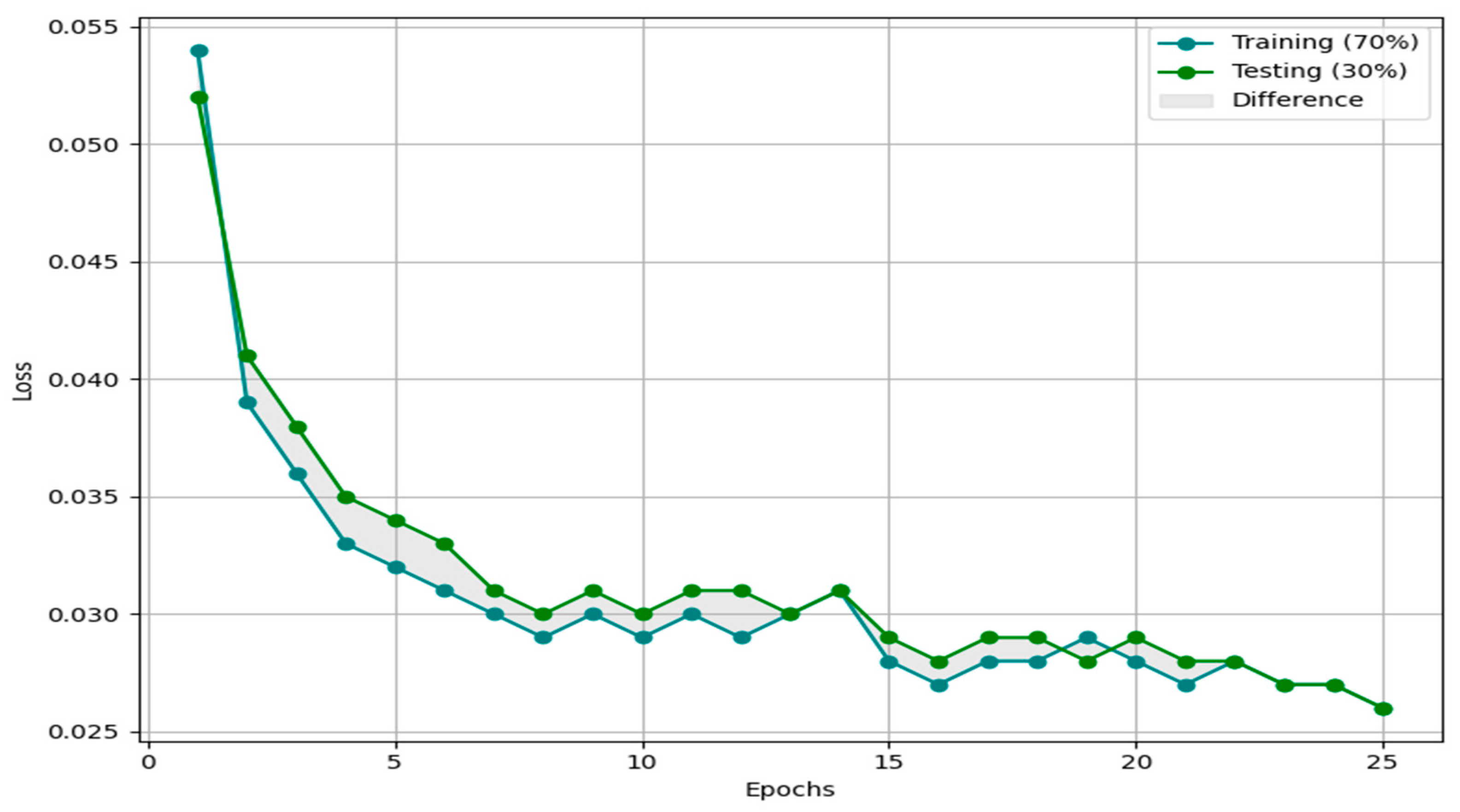 Applsci 14 09848 g005