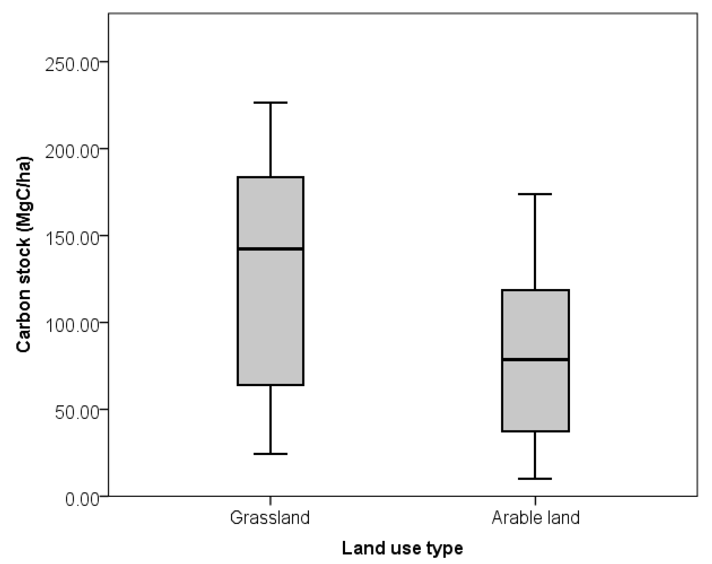 Applsci 14 09851 g005