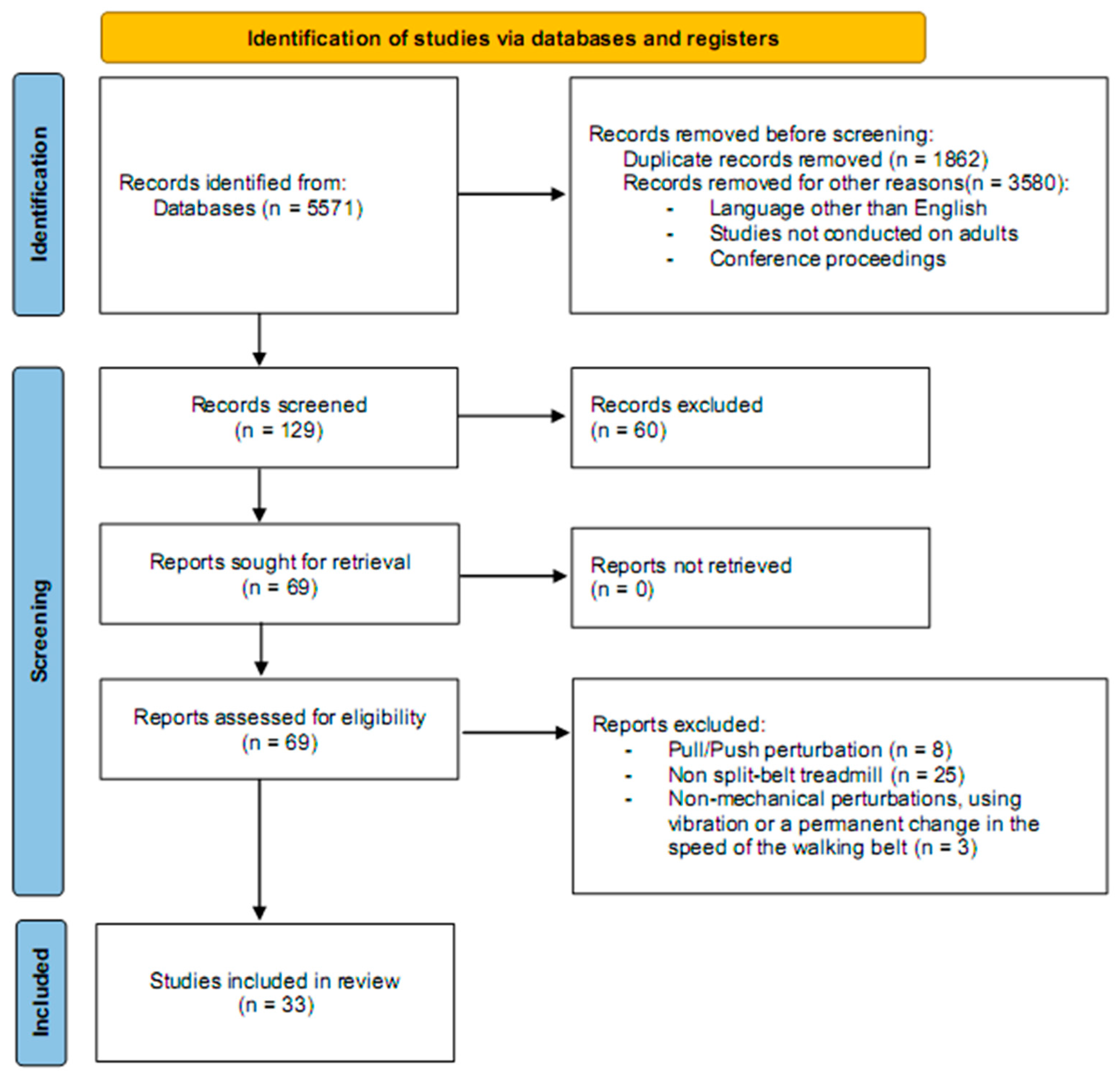 Applsci 14 09852 g001