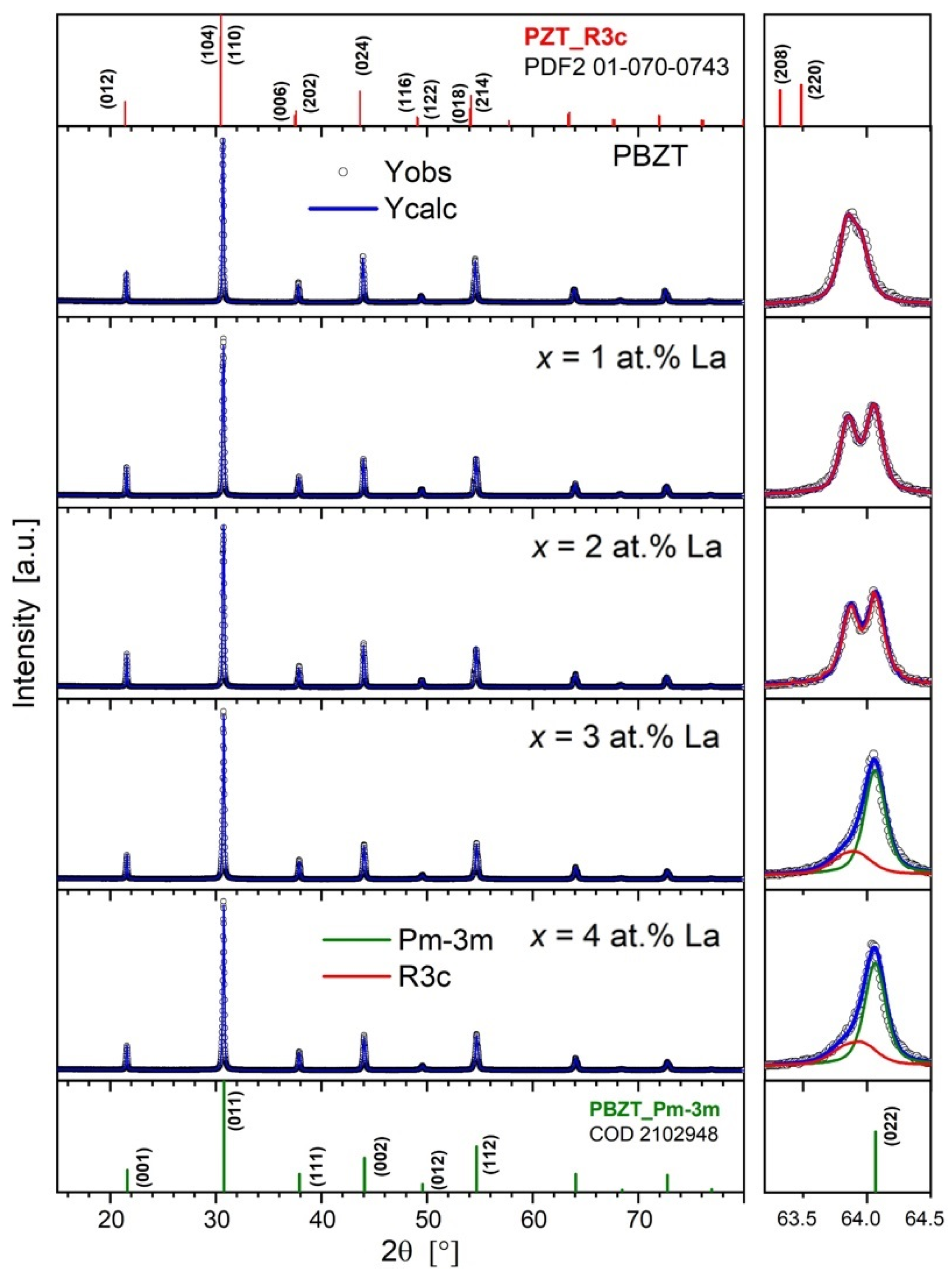 Applsci 14 09854 g002