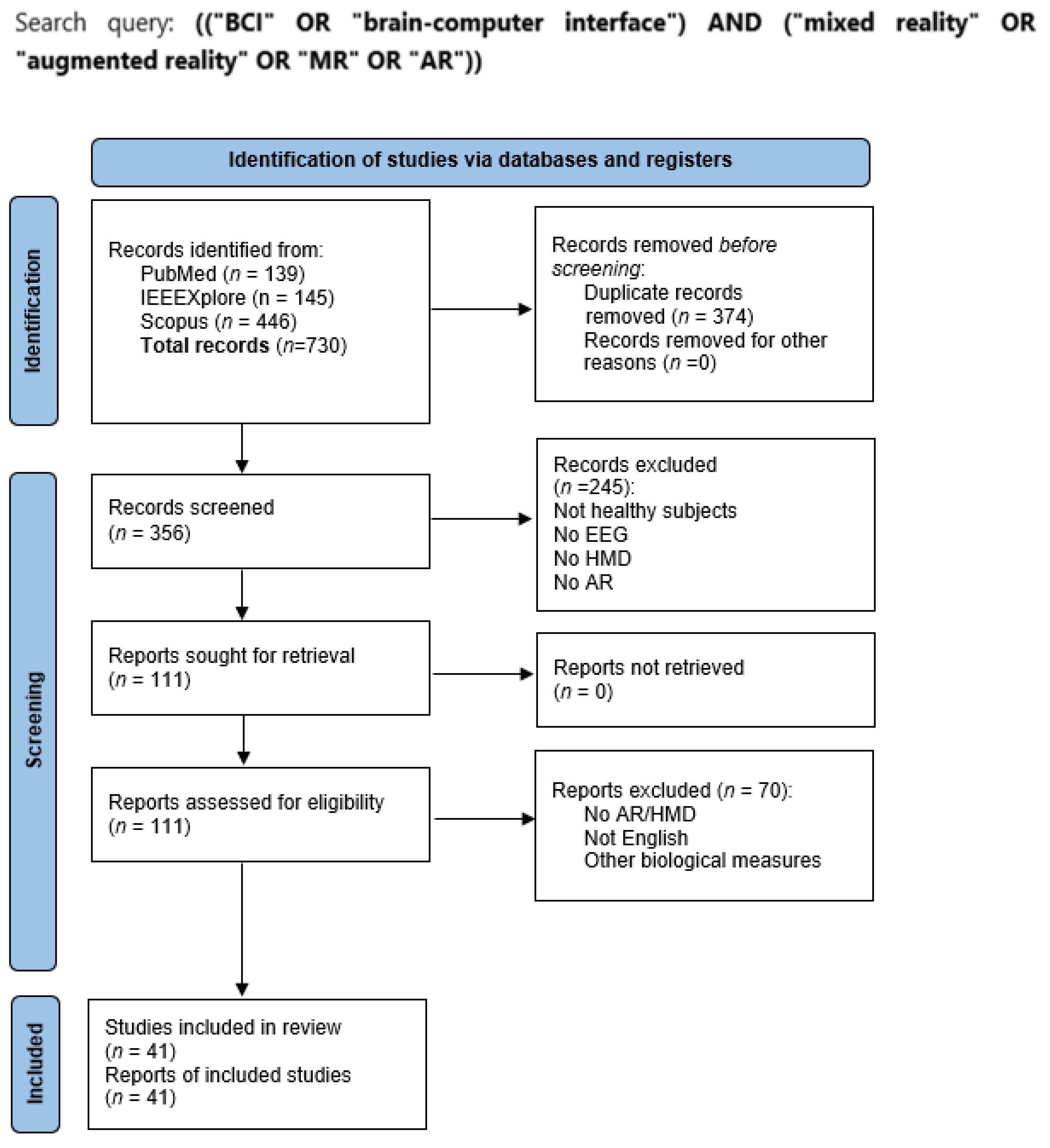 Applsci 14 09855 g002