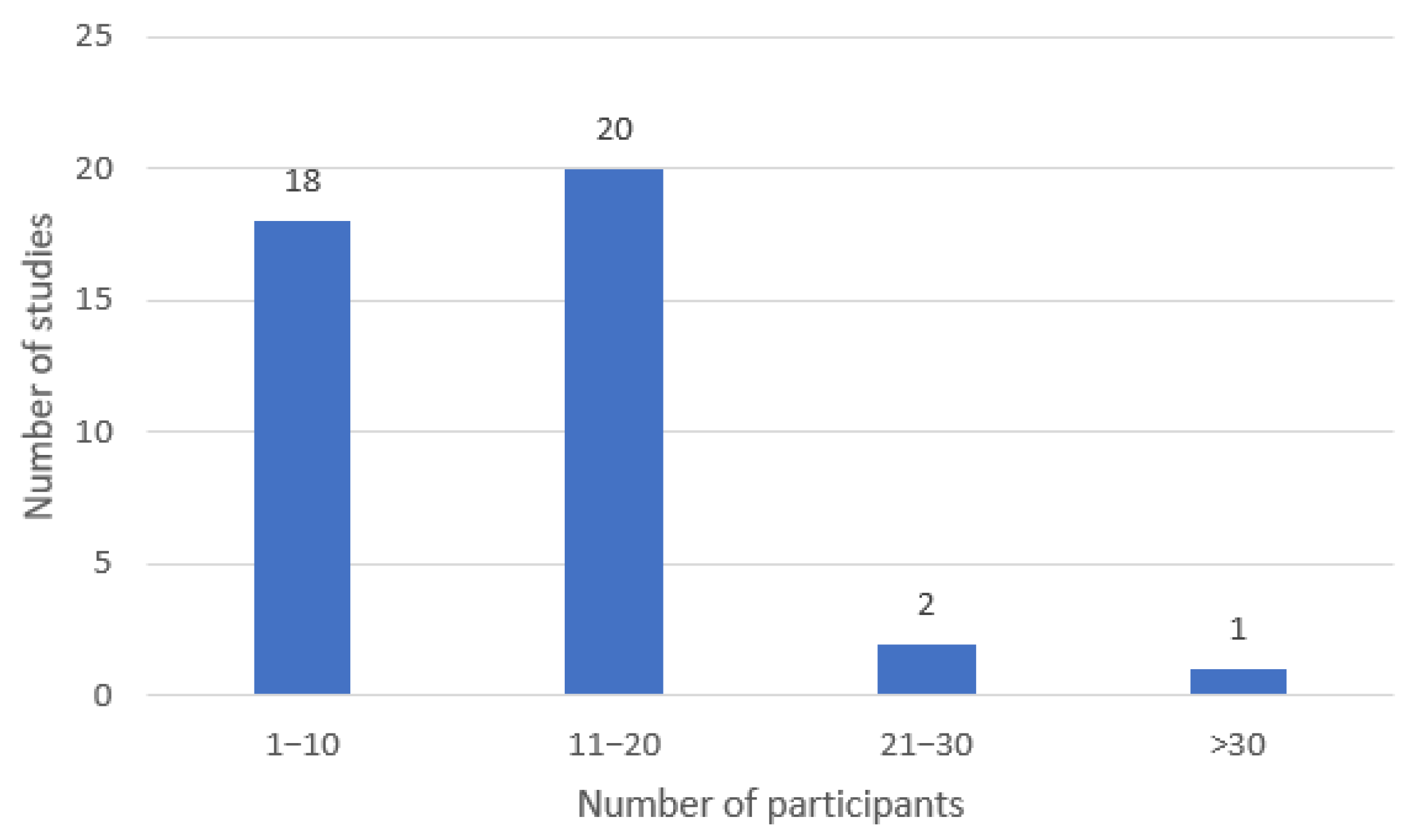 Applsci 14 09855 g004
