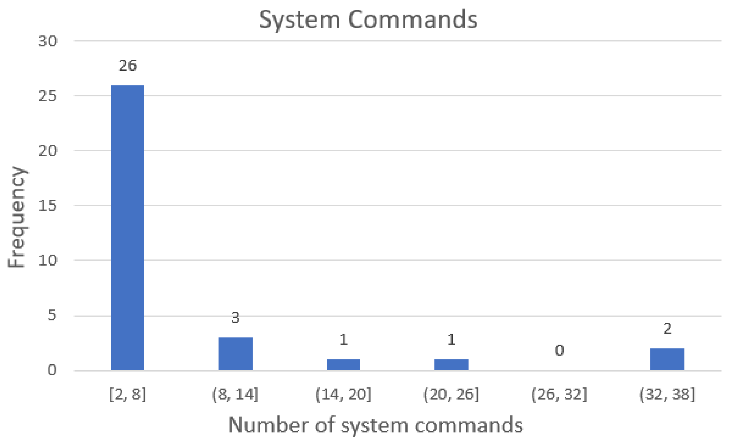 Applsci 14 09855 g008