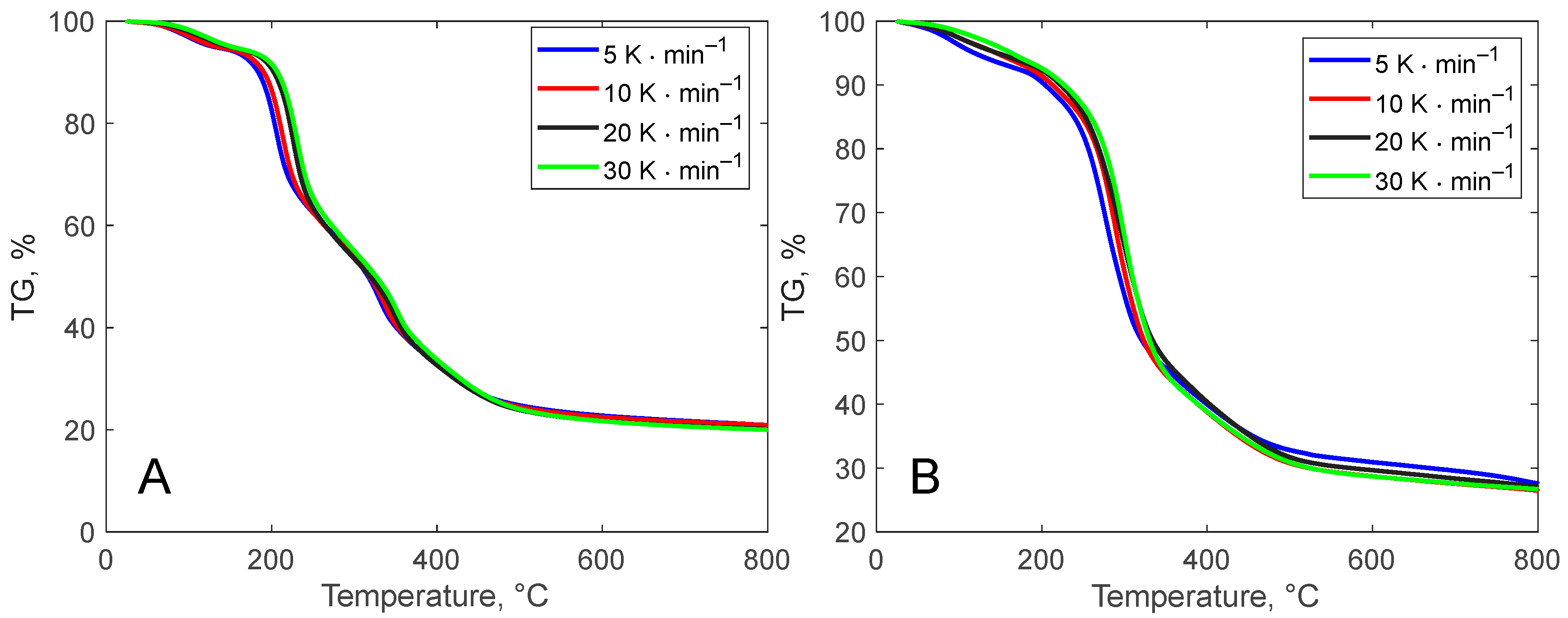 Applsci 14 09856 g002