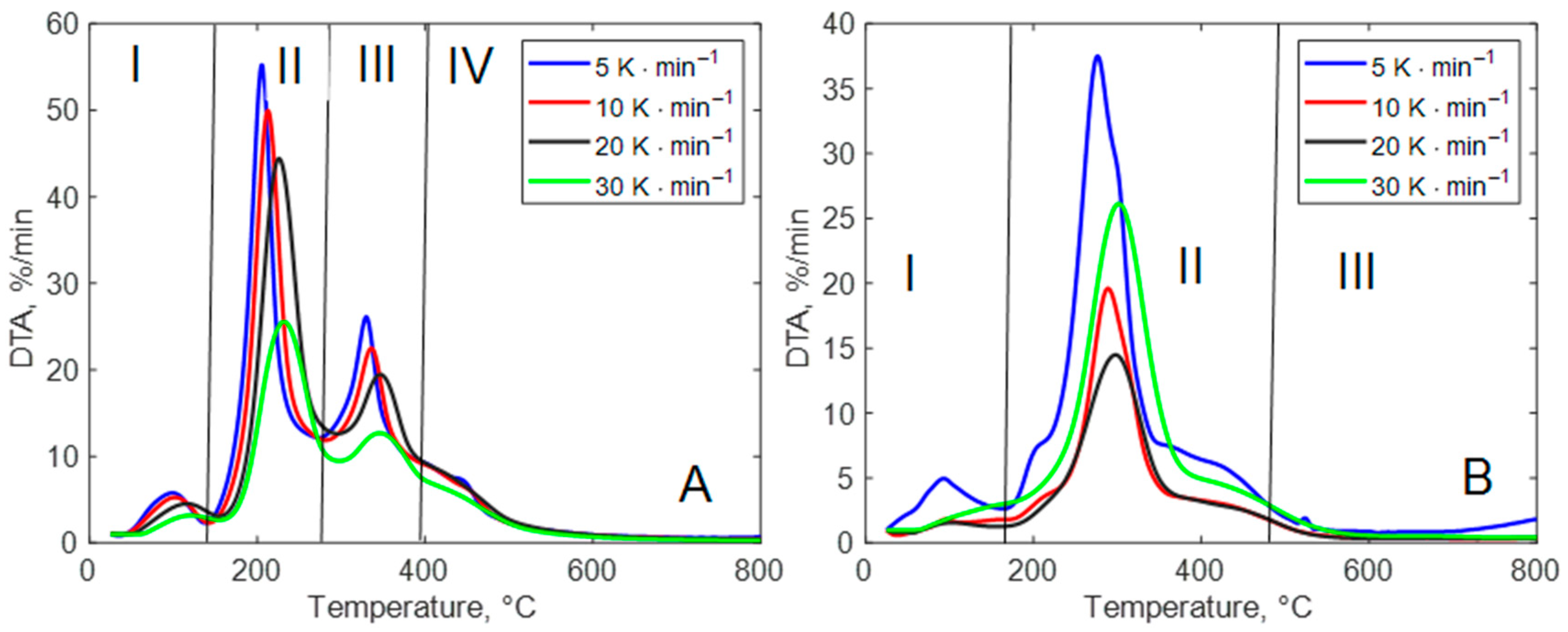 Applsci 14 09856 g003