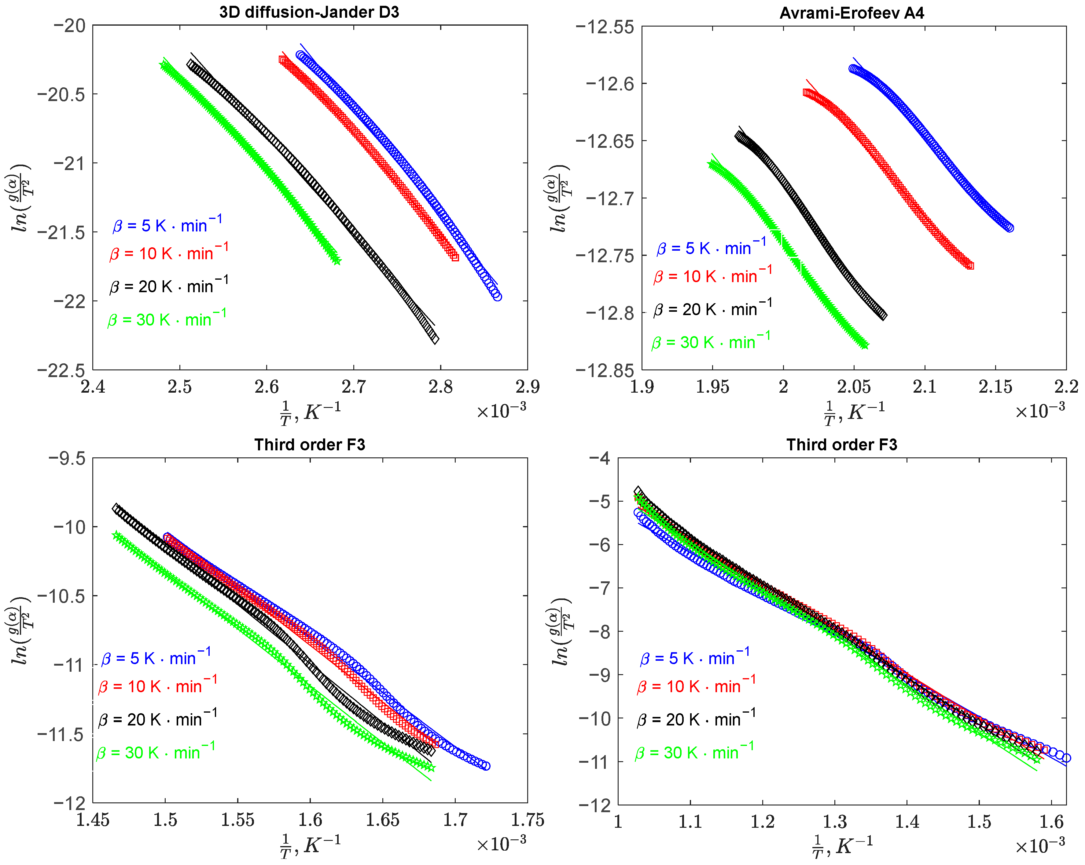 Applsci 14 09856 g006
