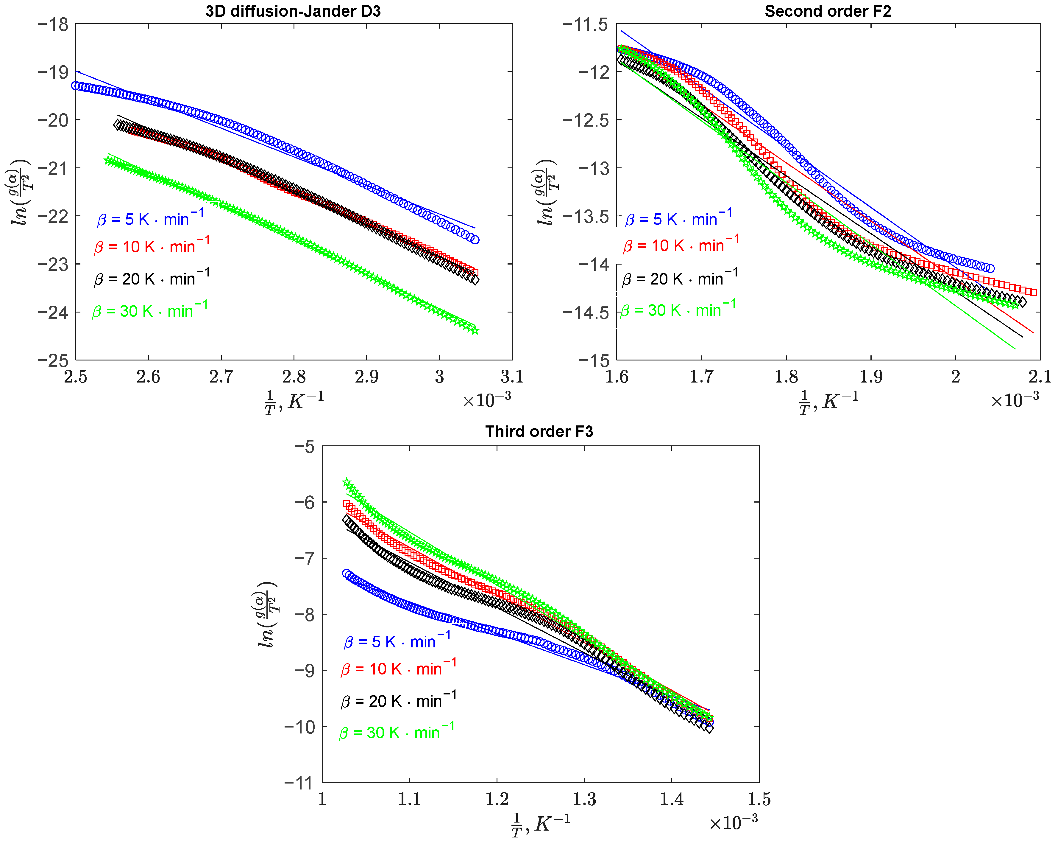 Applsci 14 09856 g007