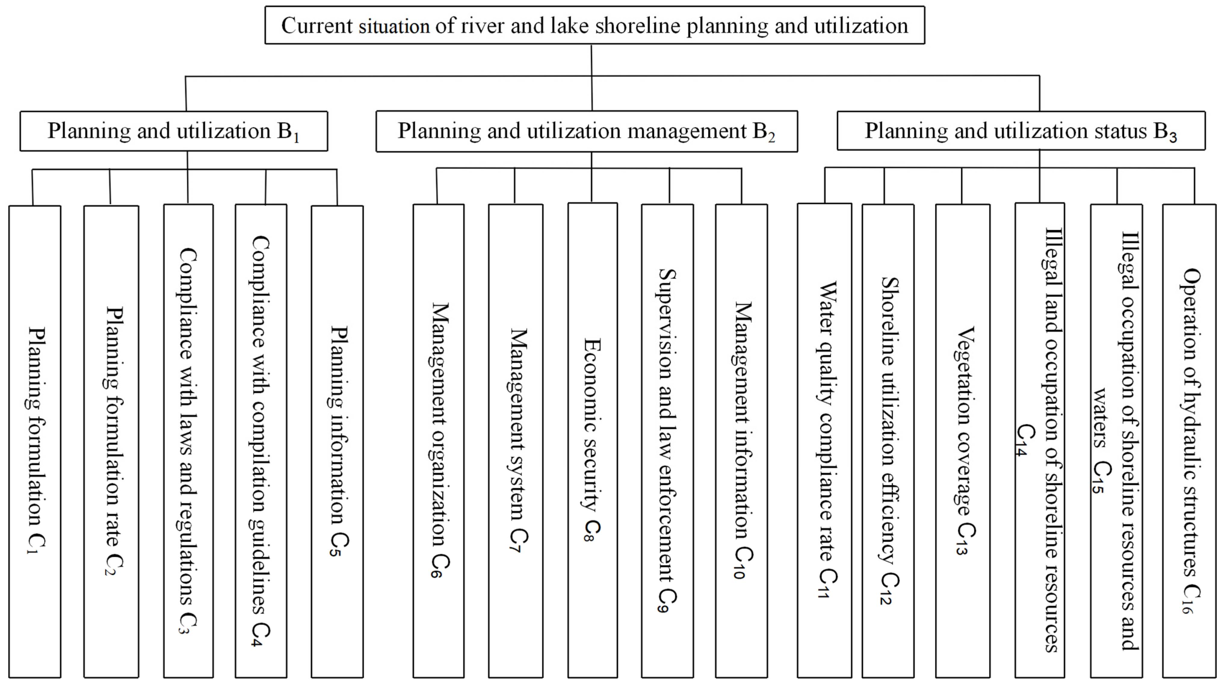 Applsci 14 09857 g001