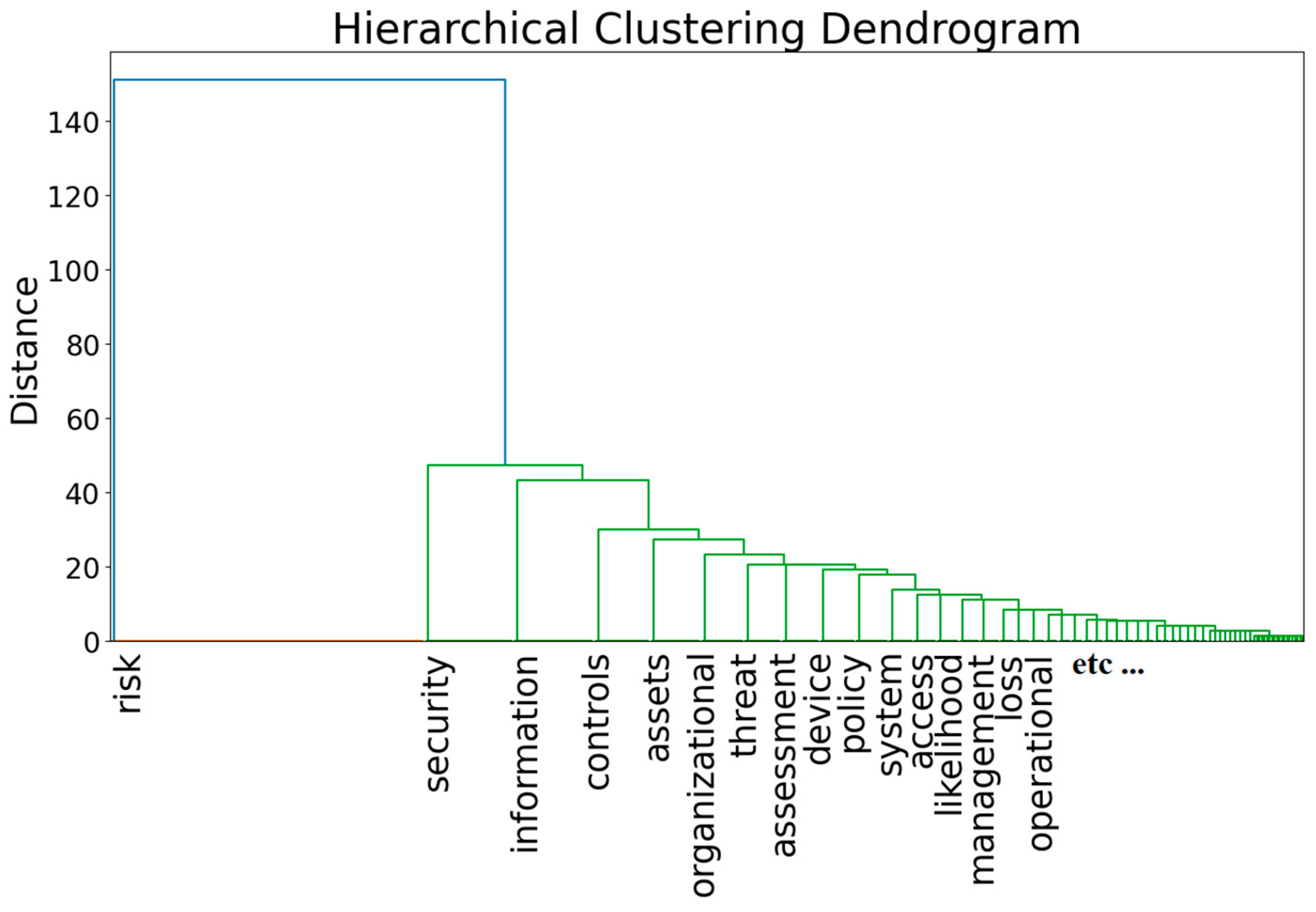 Applsci 14 09858 g003