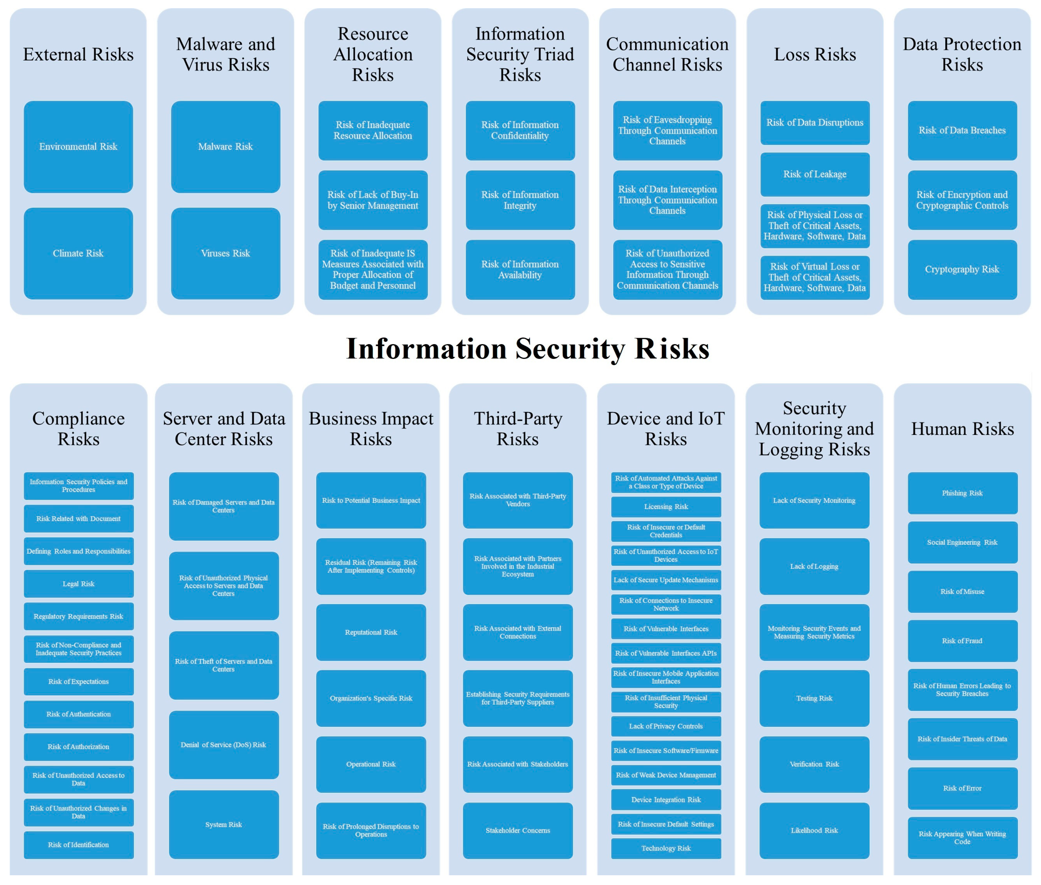 Applsci 14 09858 g006