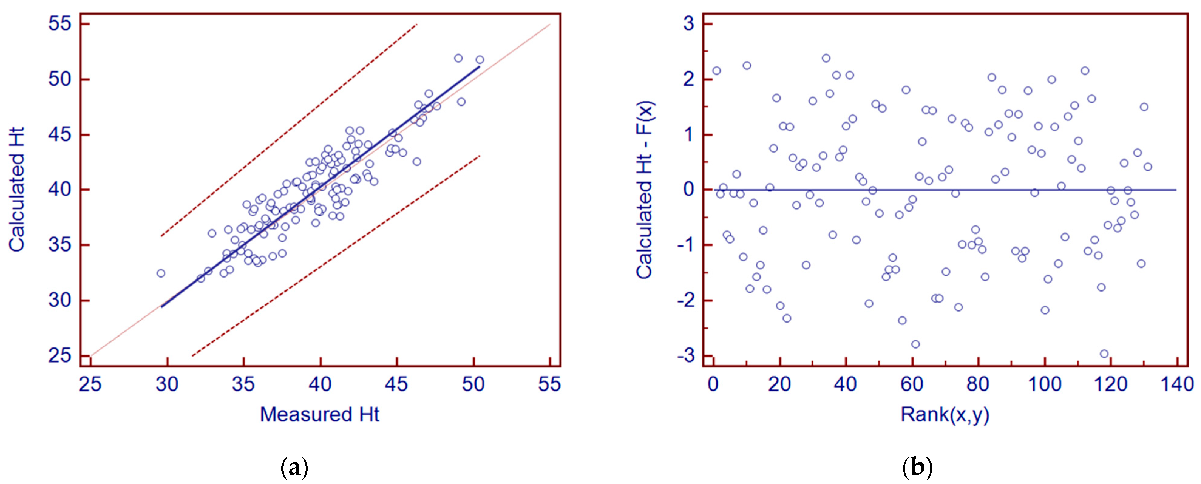 Applsci 14 09860 g004