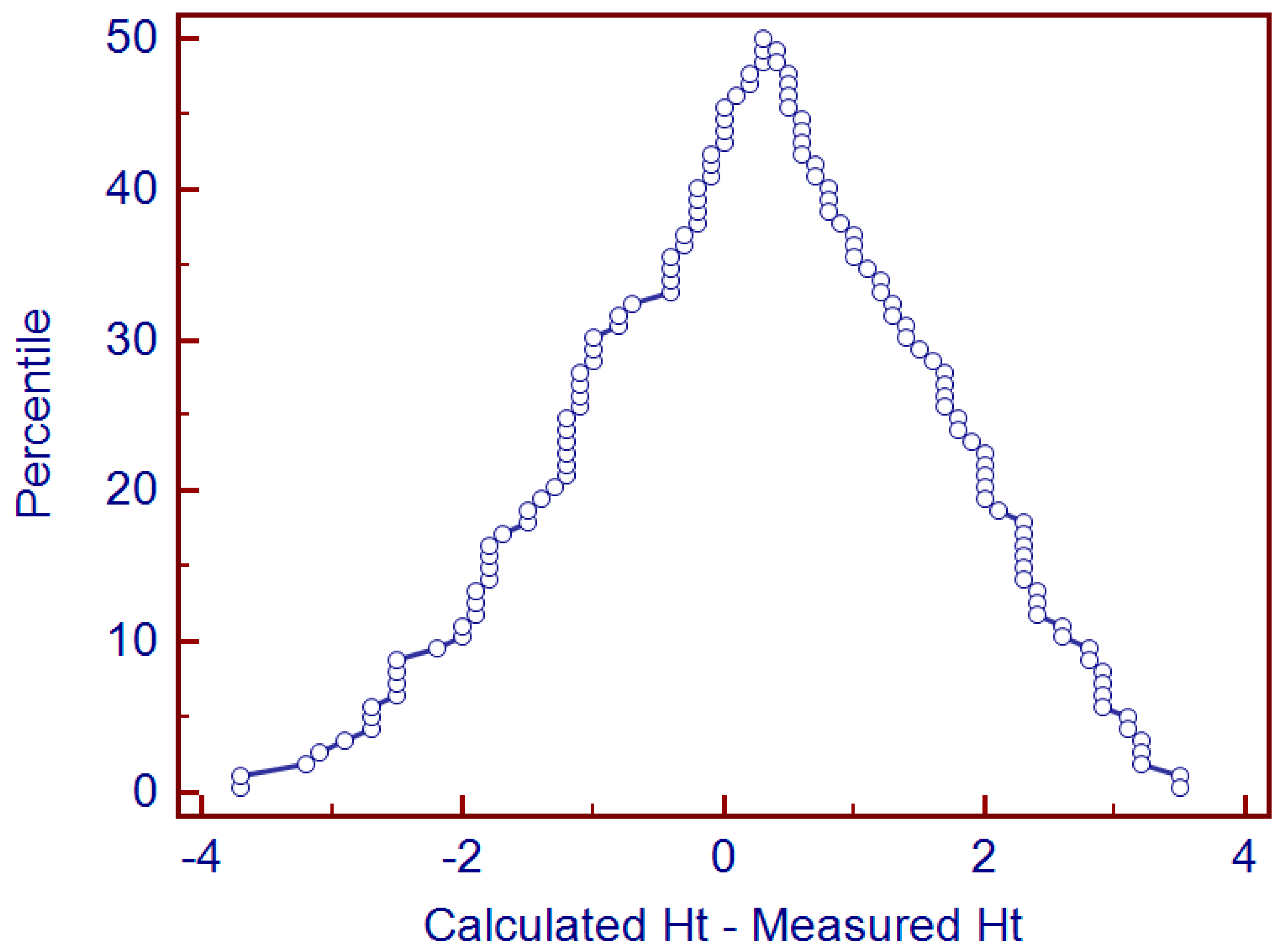 Applsci 14 09860 g005