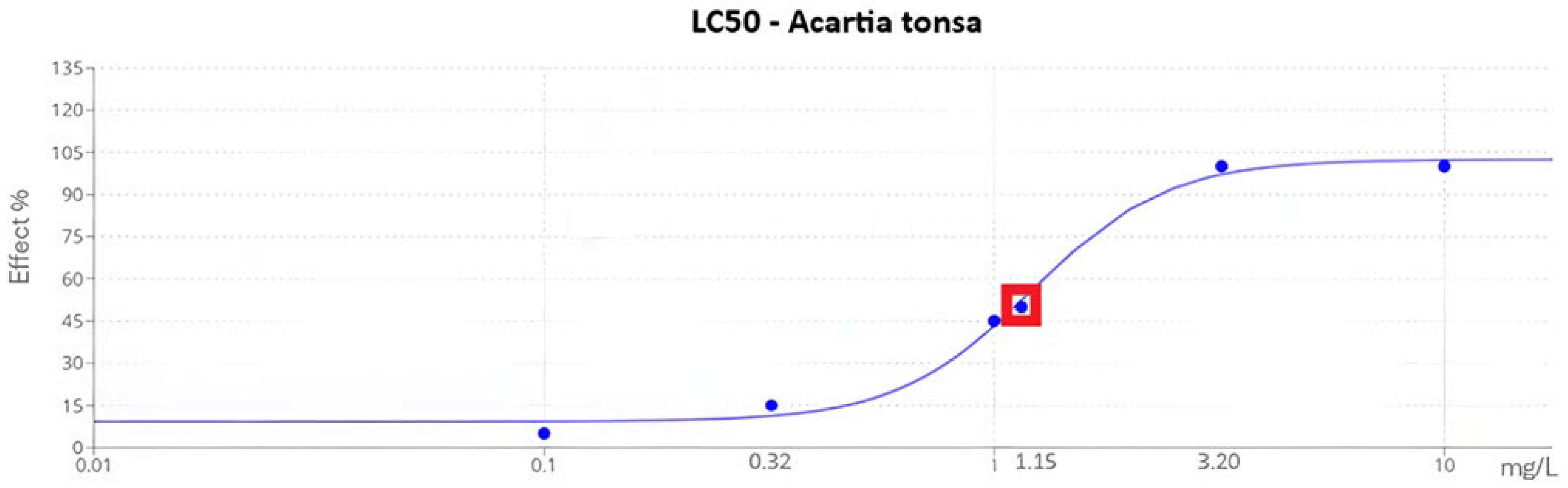 Applsci 14 09861 g004