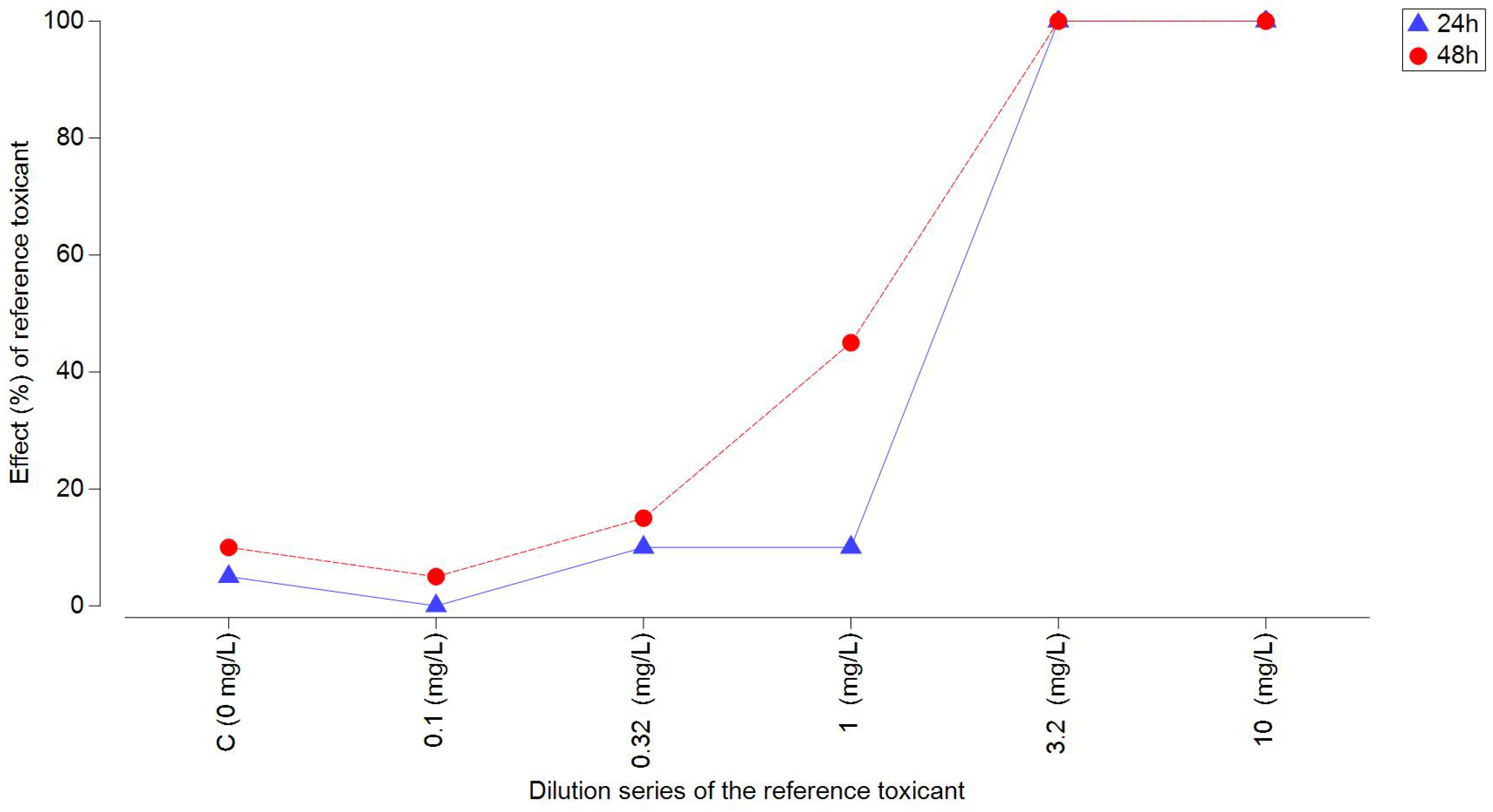 Applsci 14 09861 g005