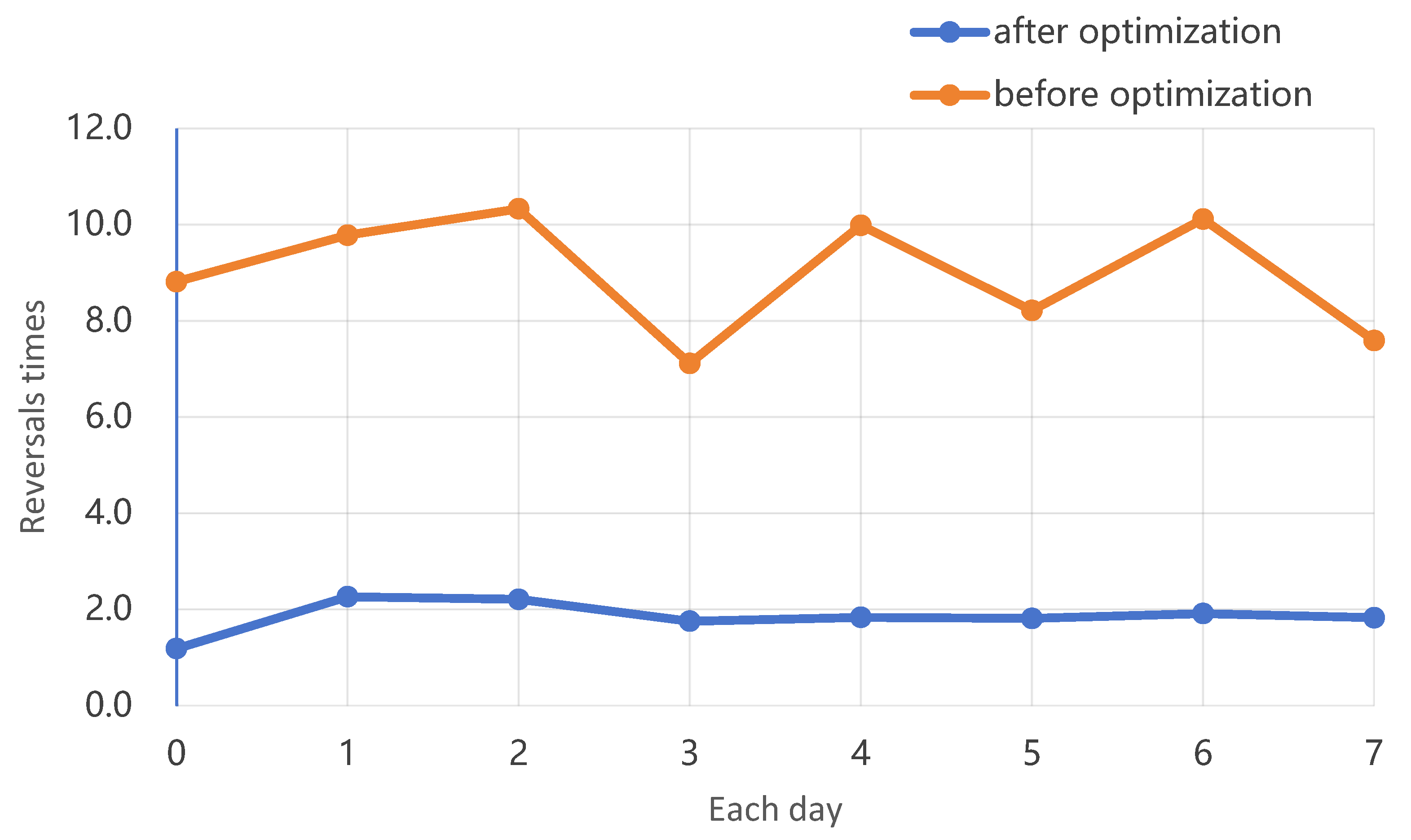 Applsci 14 09862 g013