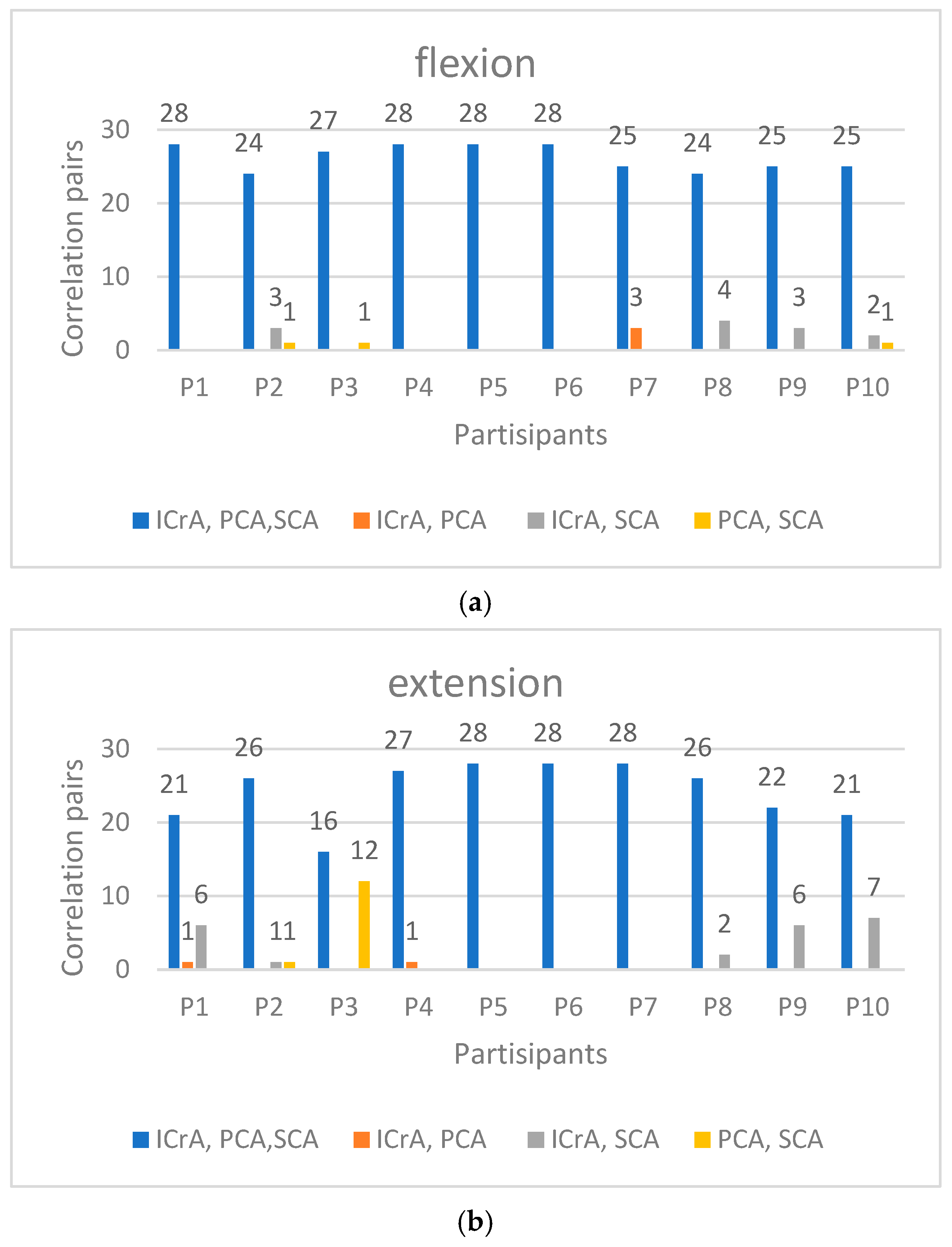 Applsci 14 09864 g003