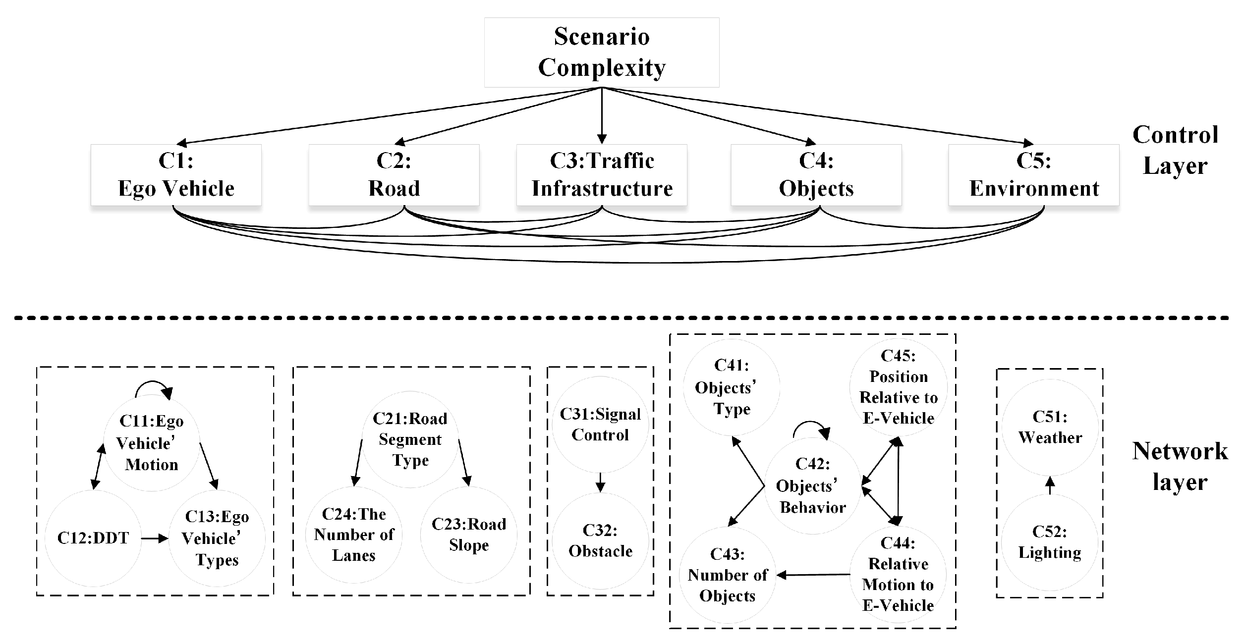 Applsci 14 09866 g001