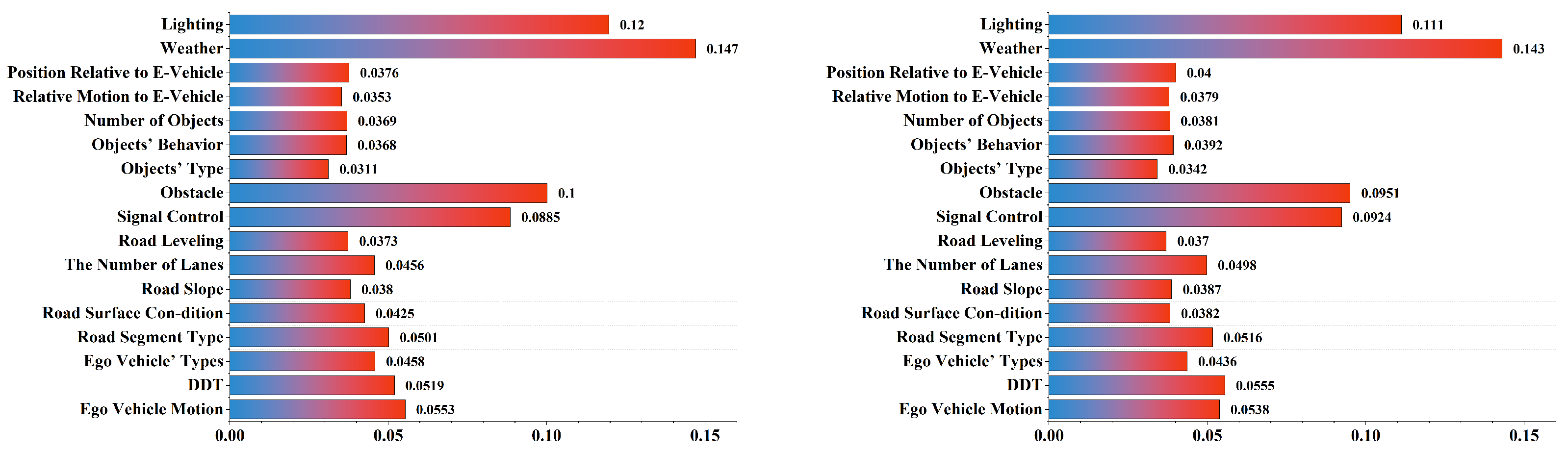 Applsci 14 09866 g003