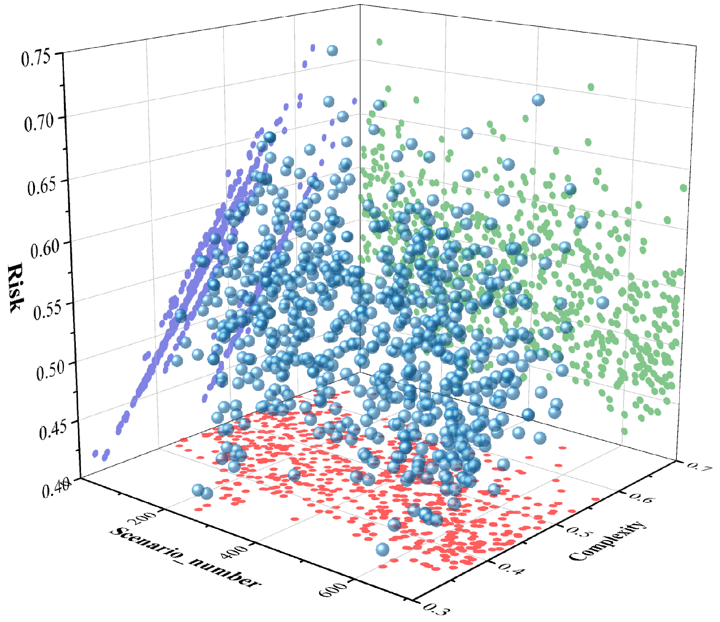 Applsci 14 09866 g004