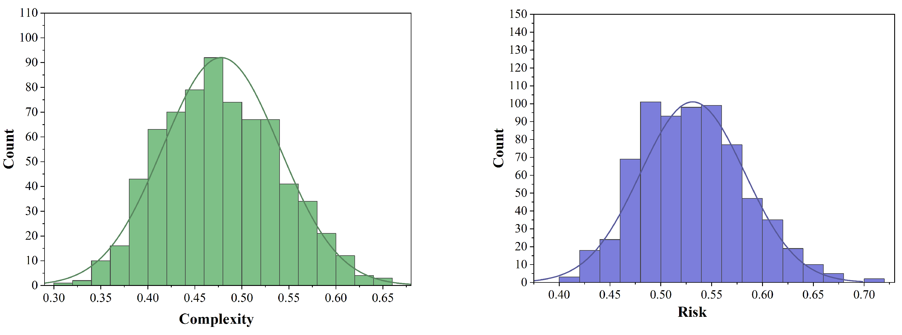 Applsci 14 09866 g005