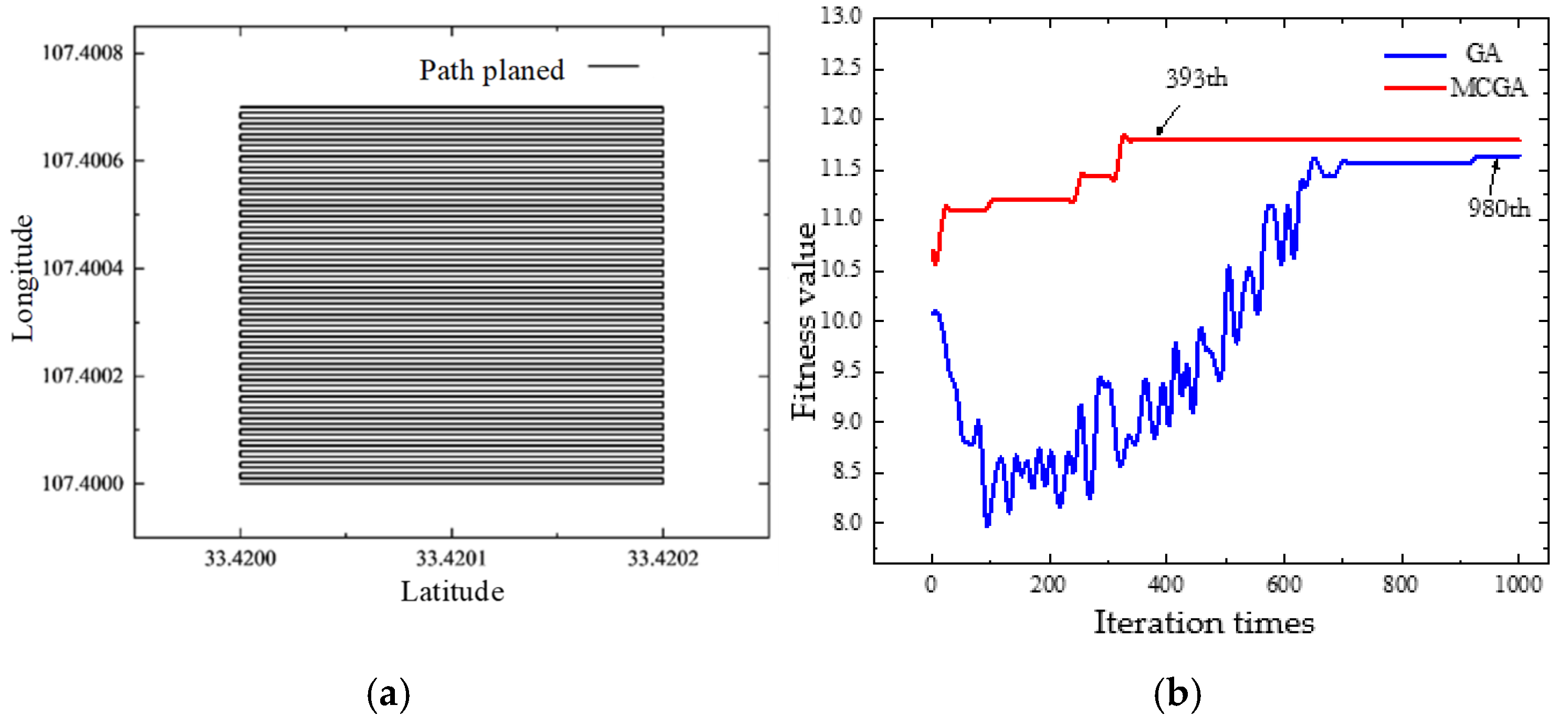 Applsci 14 09868 g004