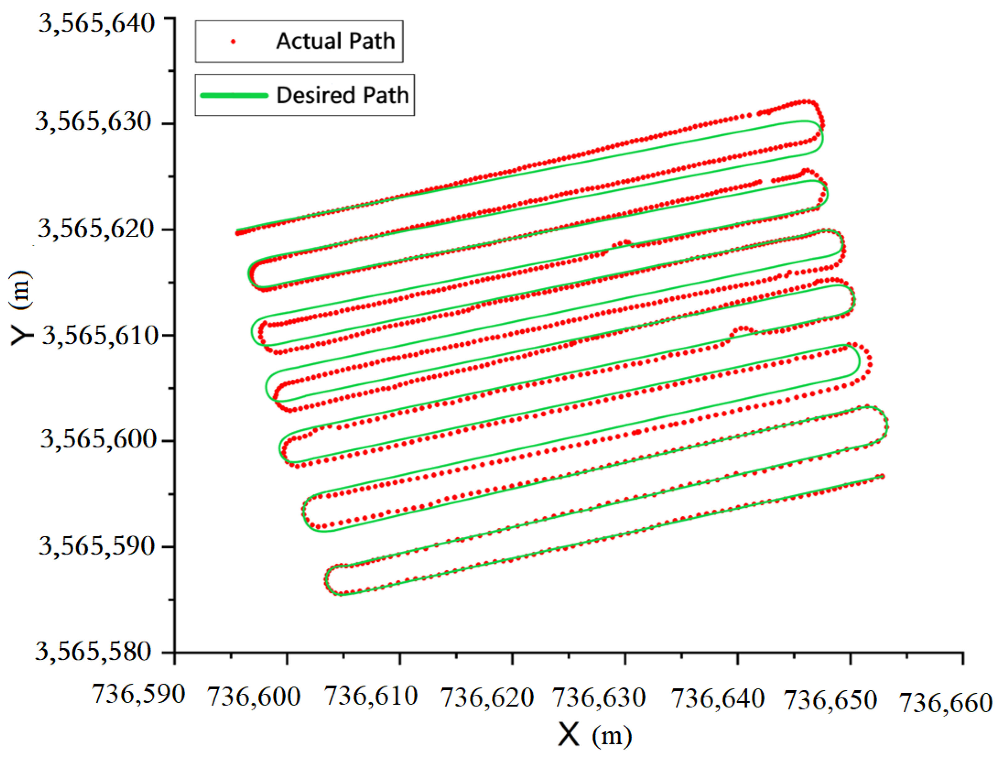 Applsci 14 09868 g008
