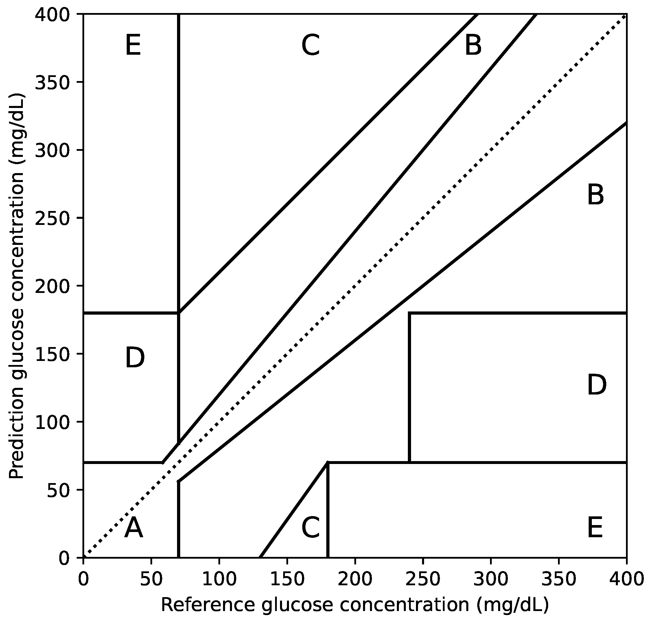 Applsci 14 09870 g001