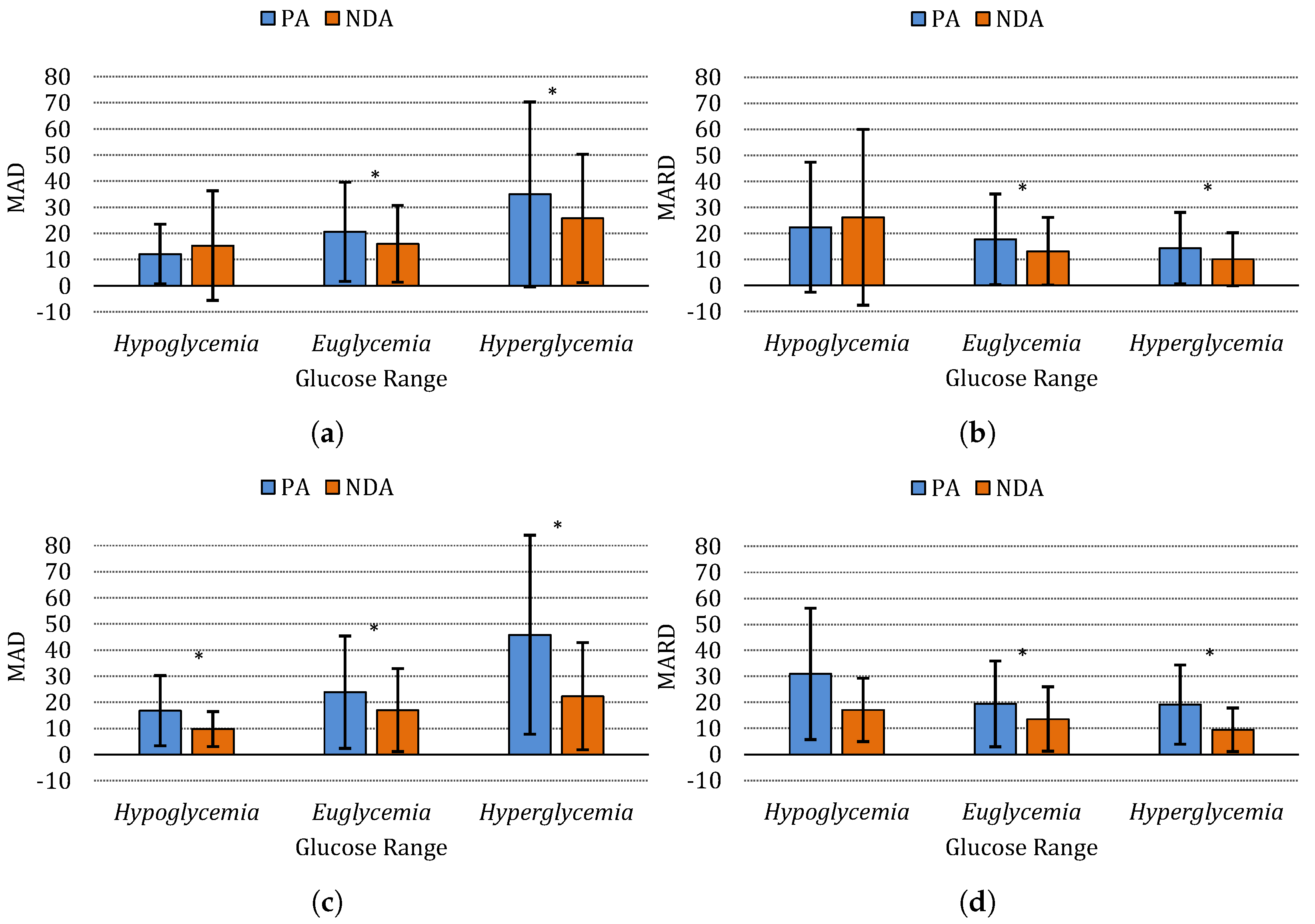 Applsci 14 09870 g002