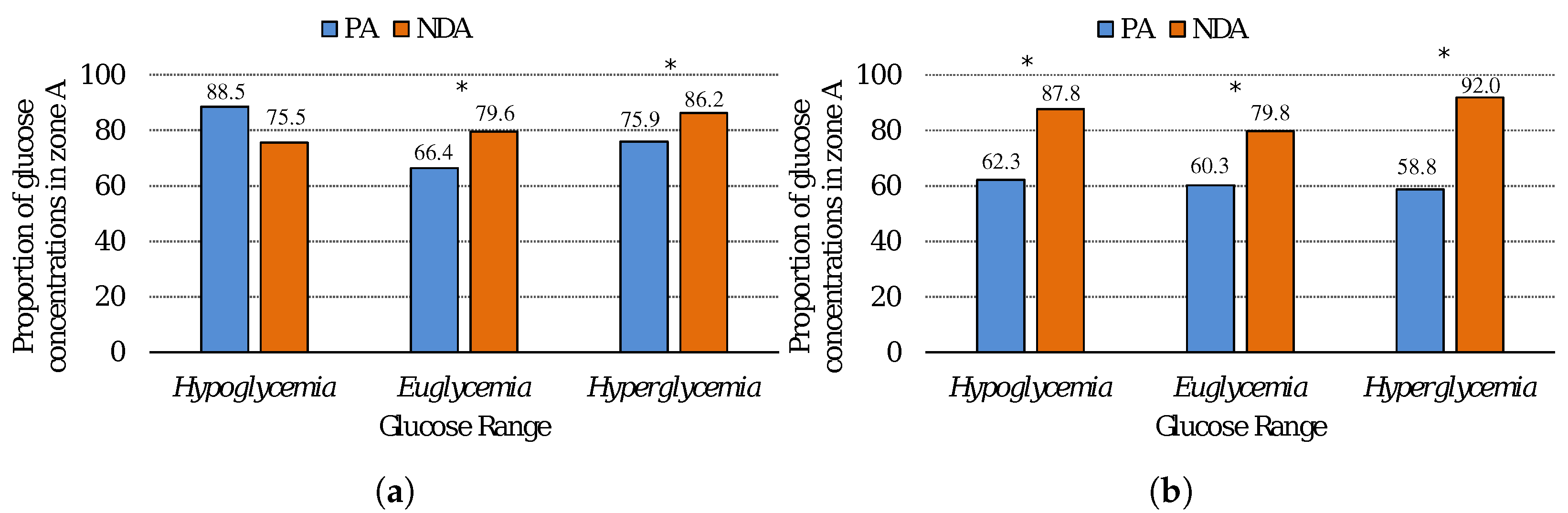Applsci 14 09870 g003