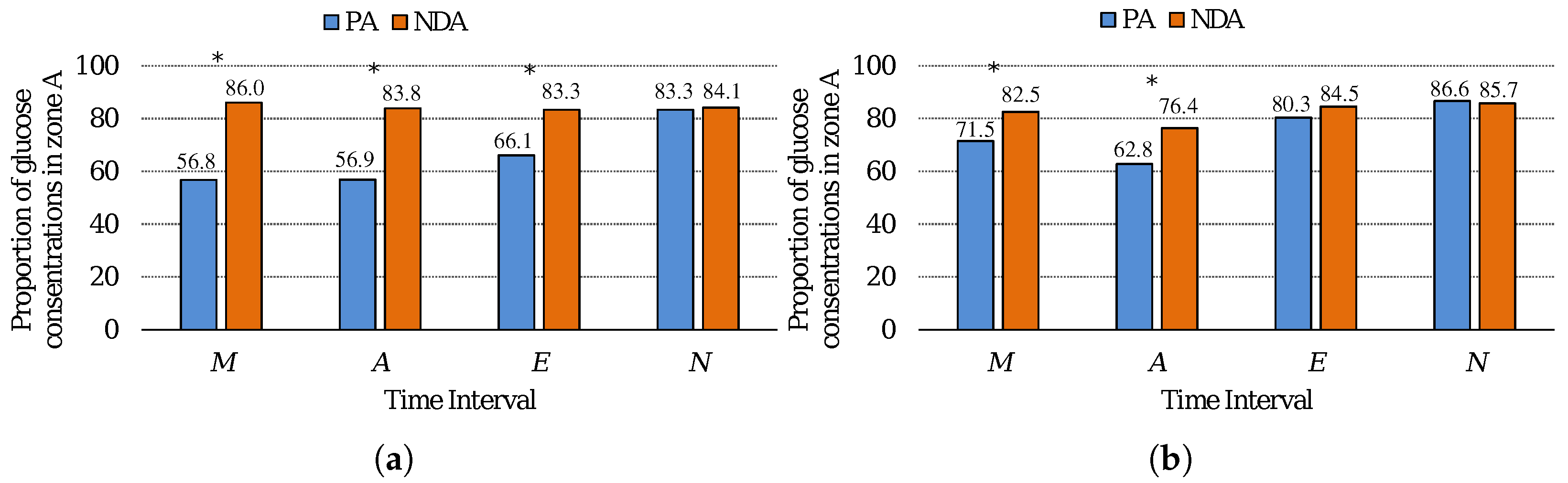 Applsci 14 09870 g005