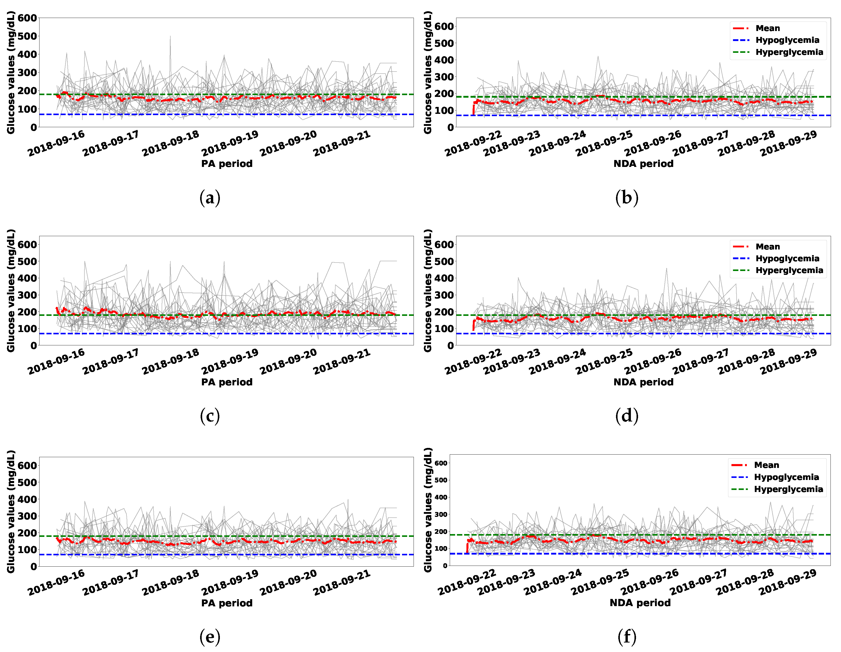 Applsci 14 09870 g0a2
